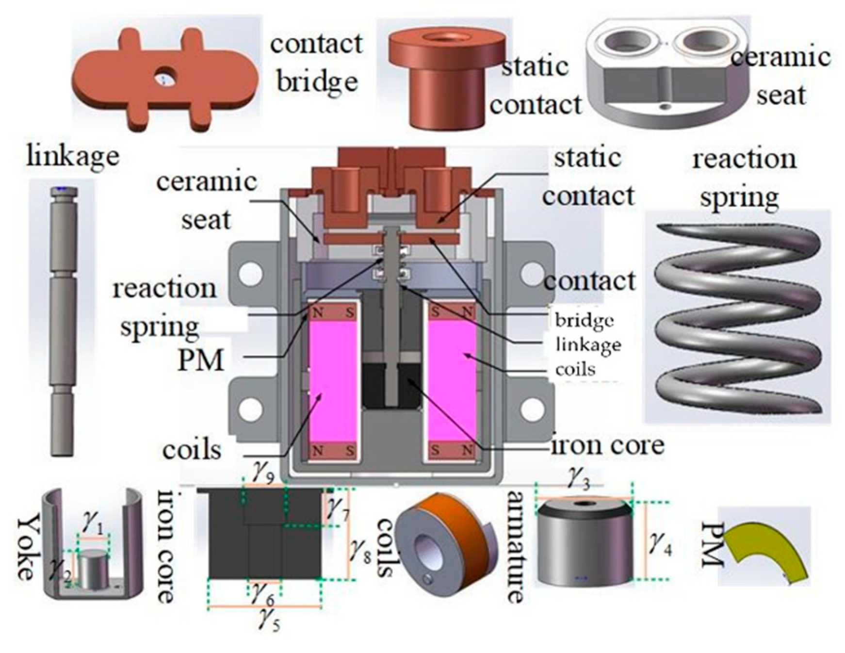 Energies 12 03633 g004 Energies 12 03633 g004