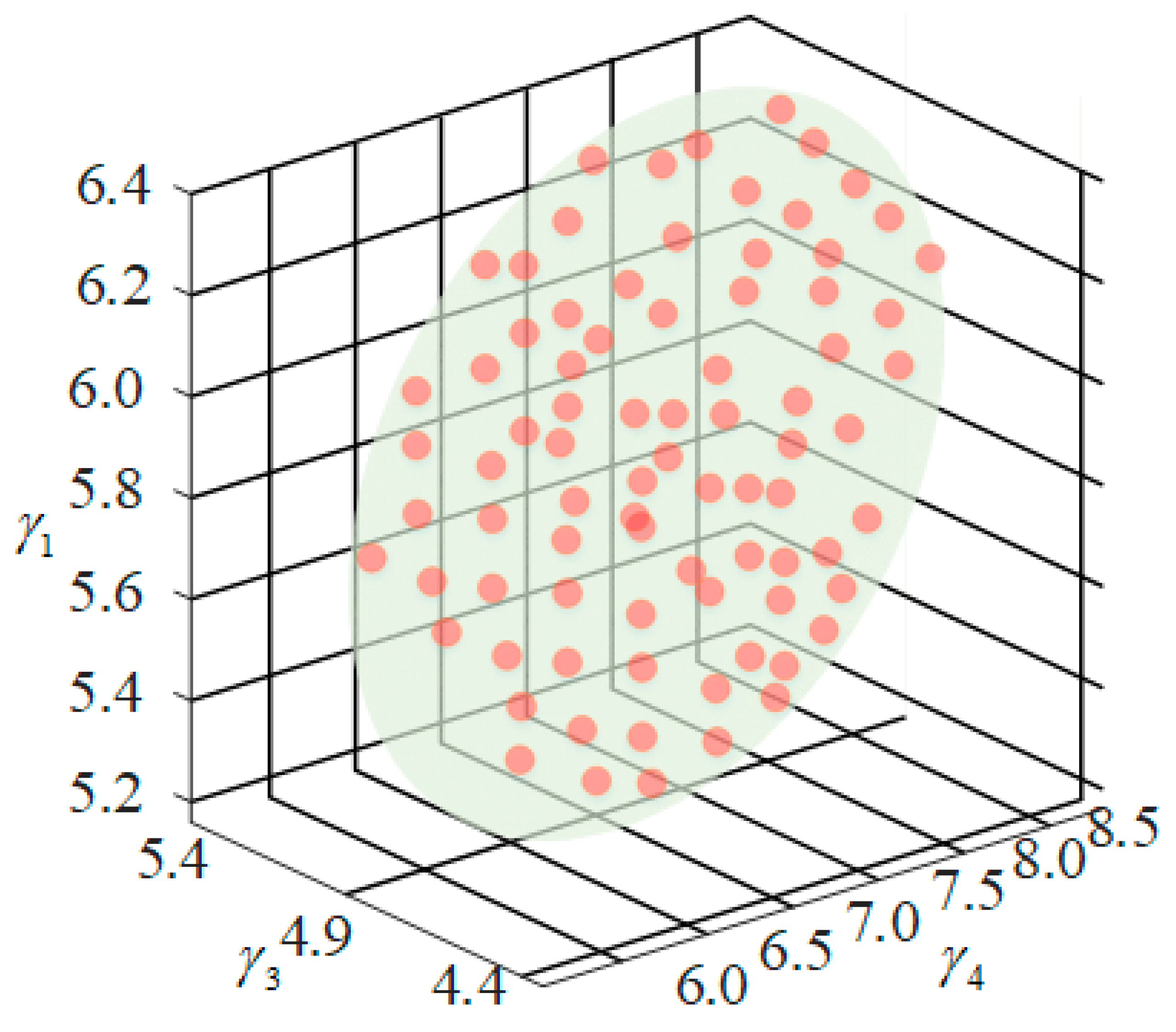 Energies 12 03633 g005 Energies 12 03633 g005