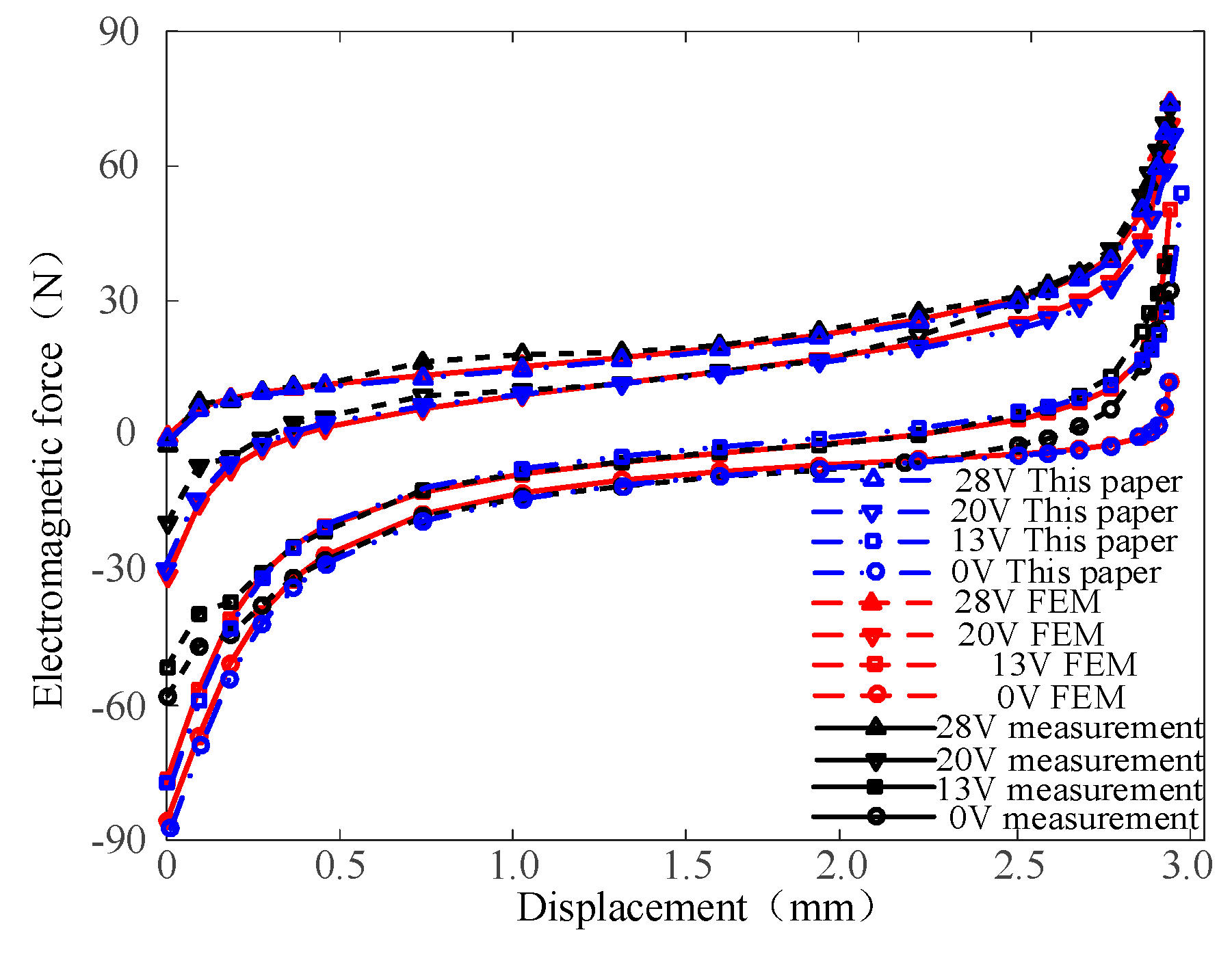 Energies 12 03633 g007 Energies 12 03633 g007