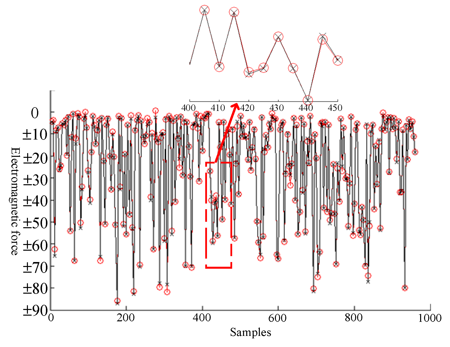 Energies 12 03633 g008 Energies 12 03633 g008