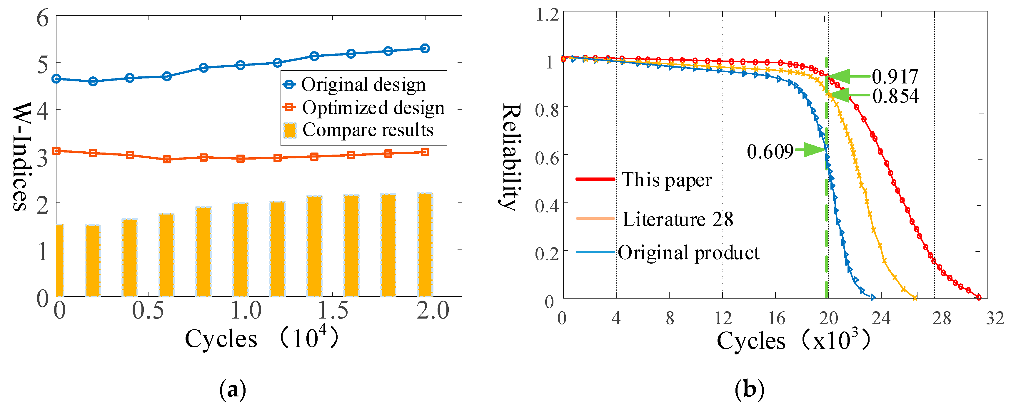 Energies 12 03633 g010 Energies 12 03633 g010
