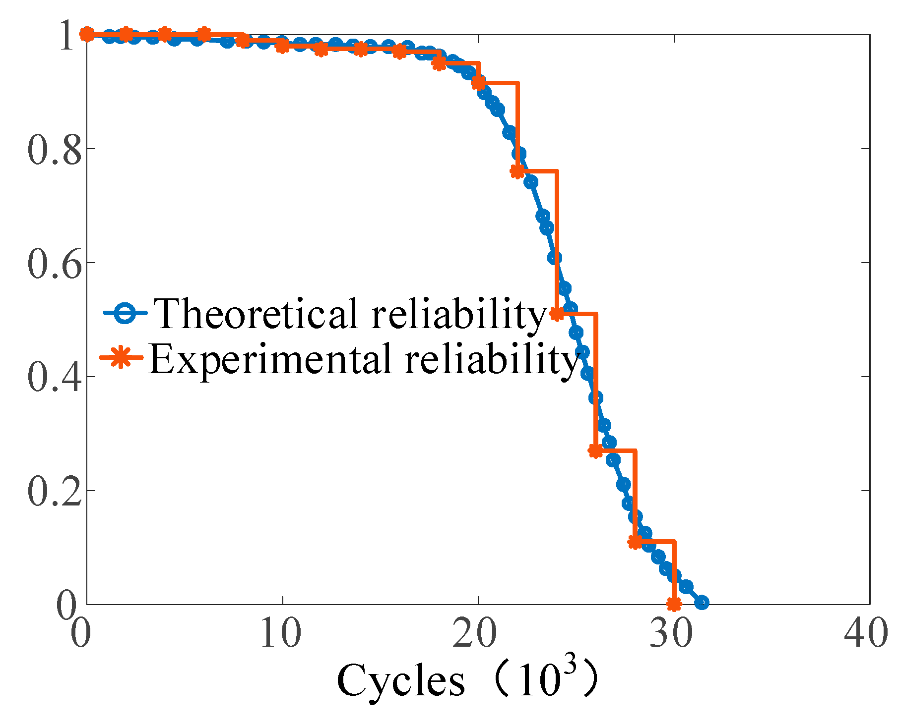 Energies 12 03633 g012 Energies 12 03633 g012