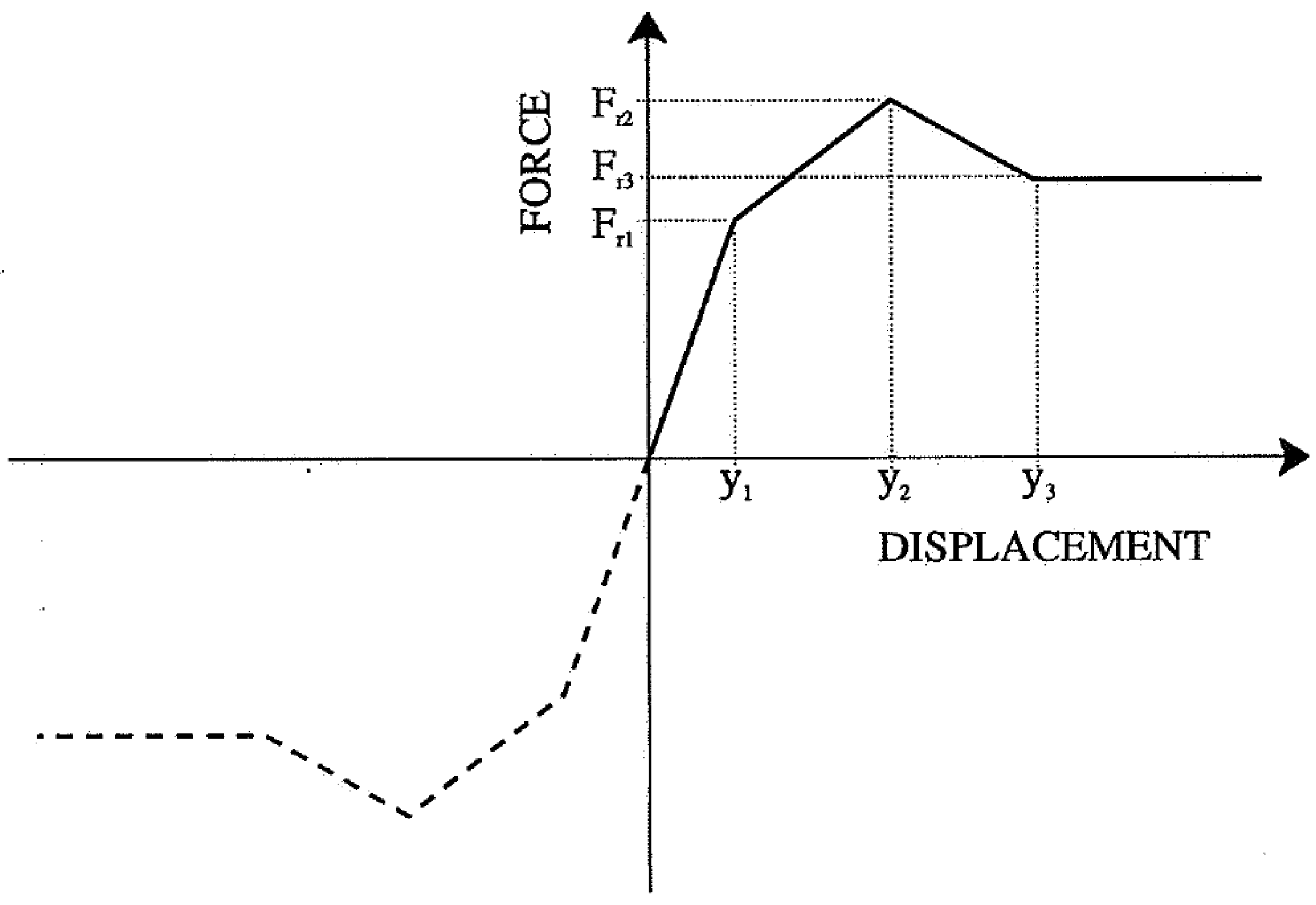 Energies 12 03635 g002 550