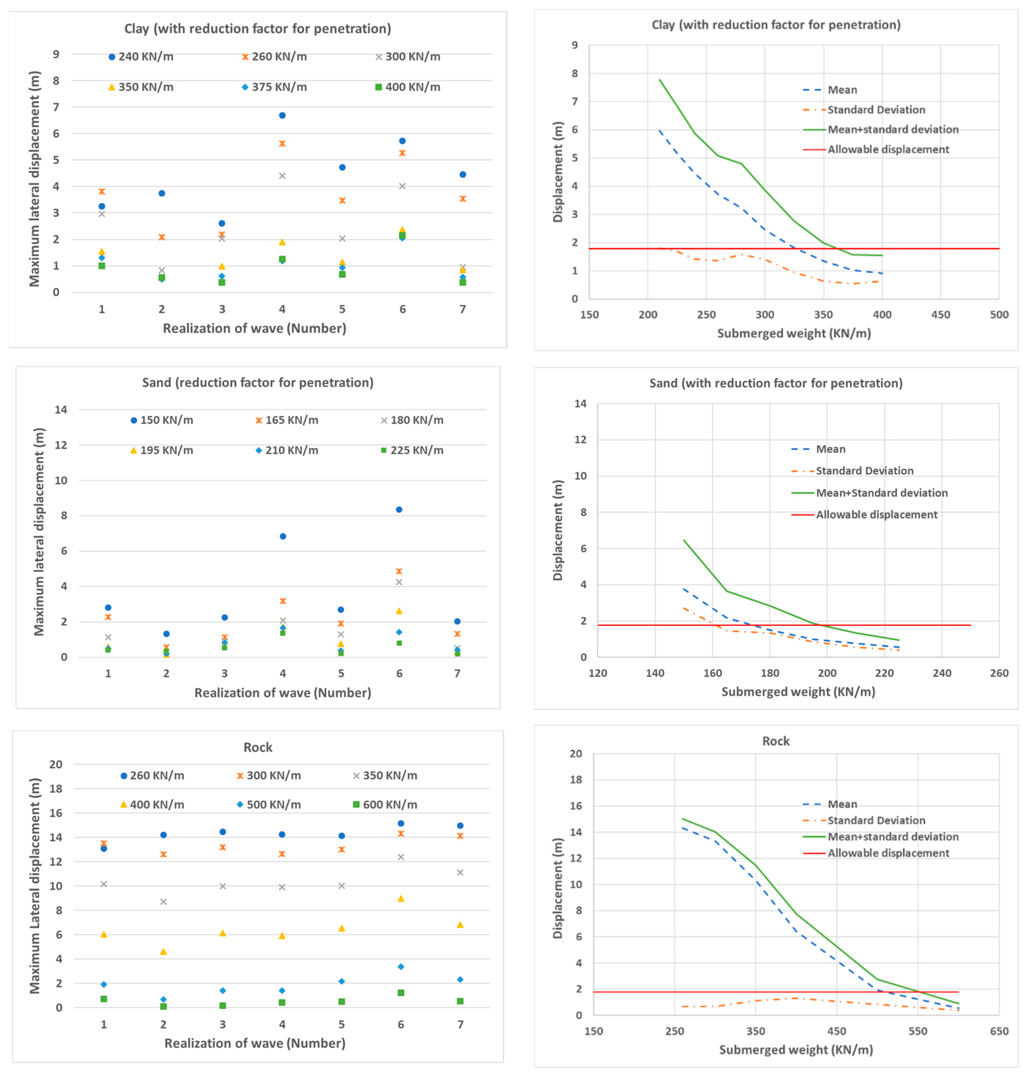 Energies 12 03635 g003 550