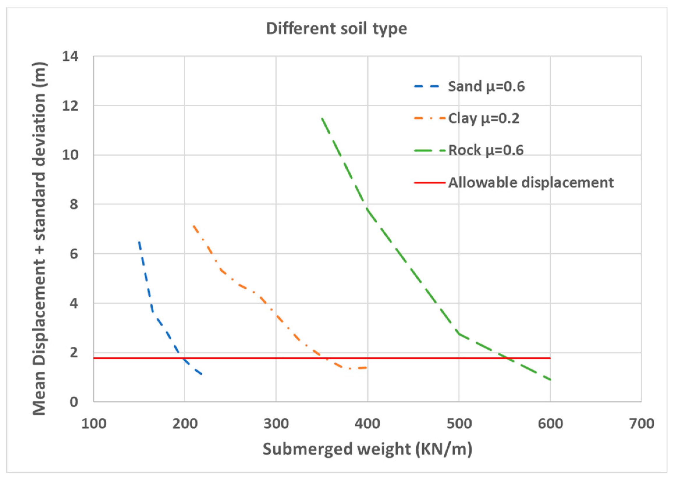 Energies 12 03635 g004 550