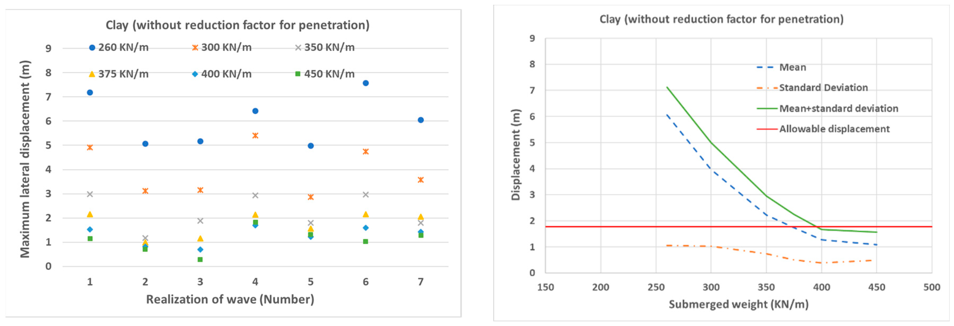 Energies 12 03635 g005a 550