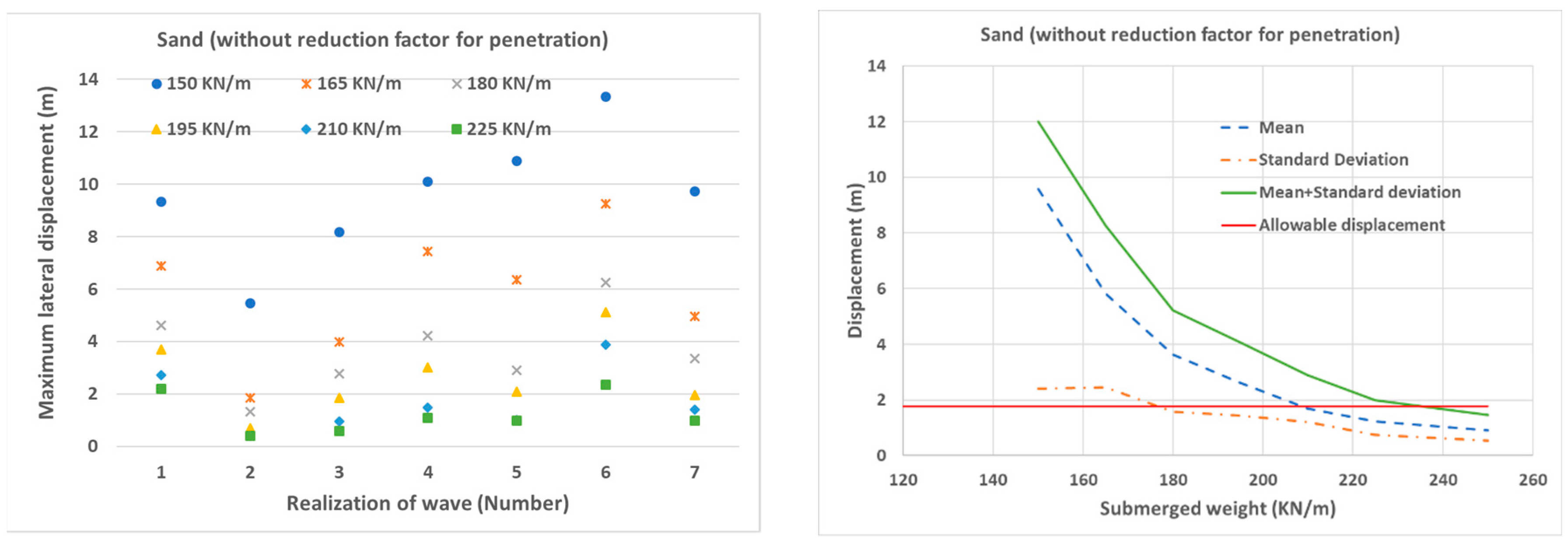 Energies 12 03635 g005b 550