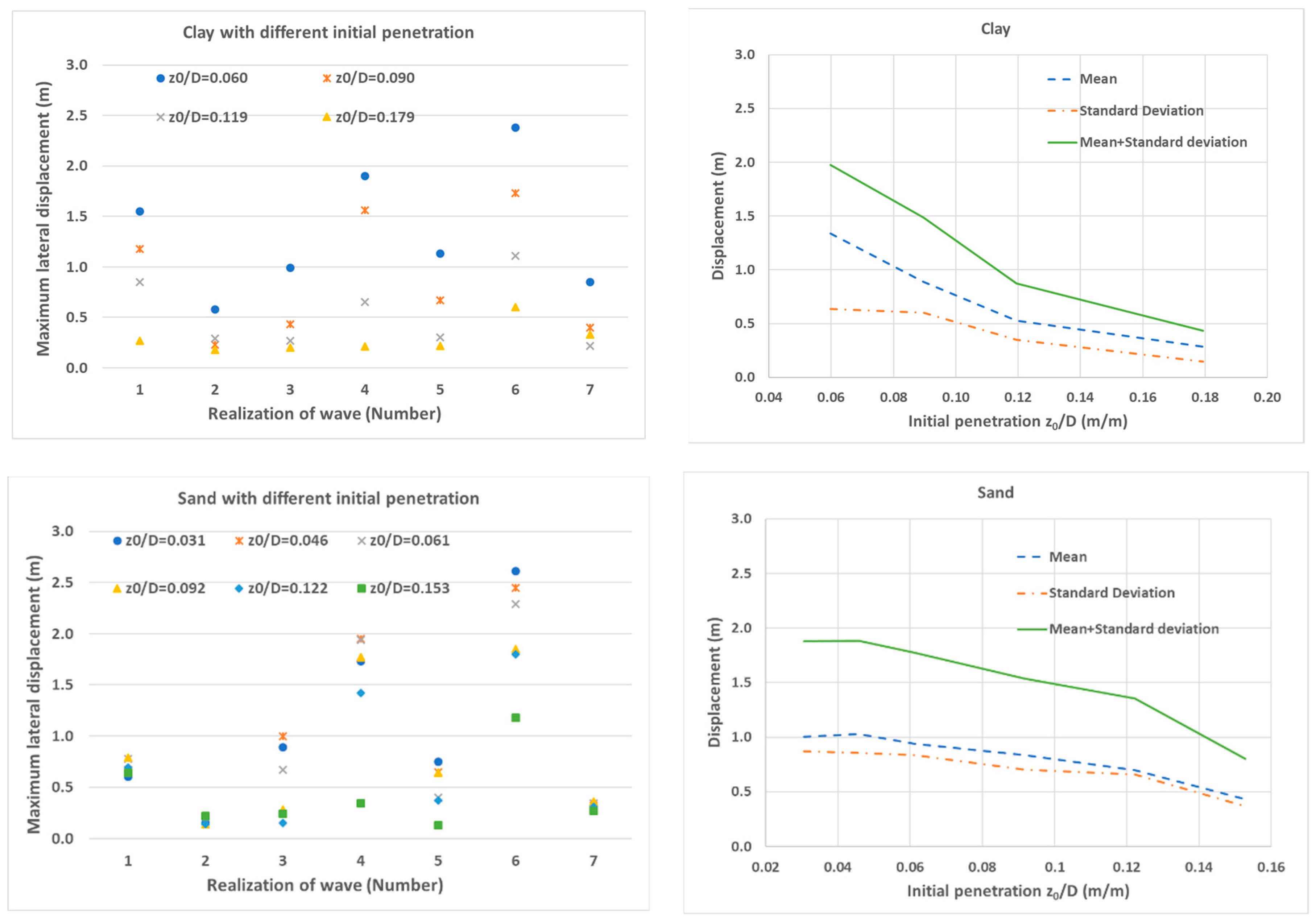 Energies 12 03635 g007 550