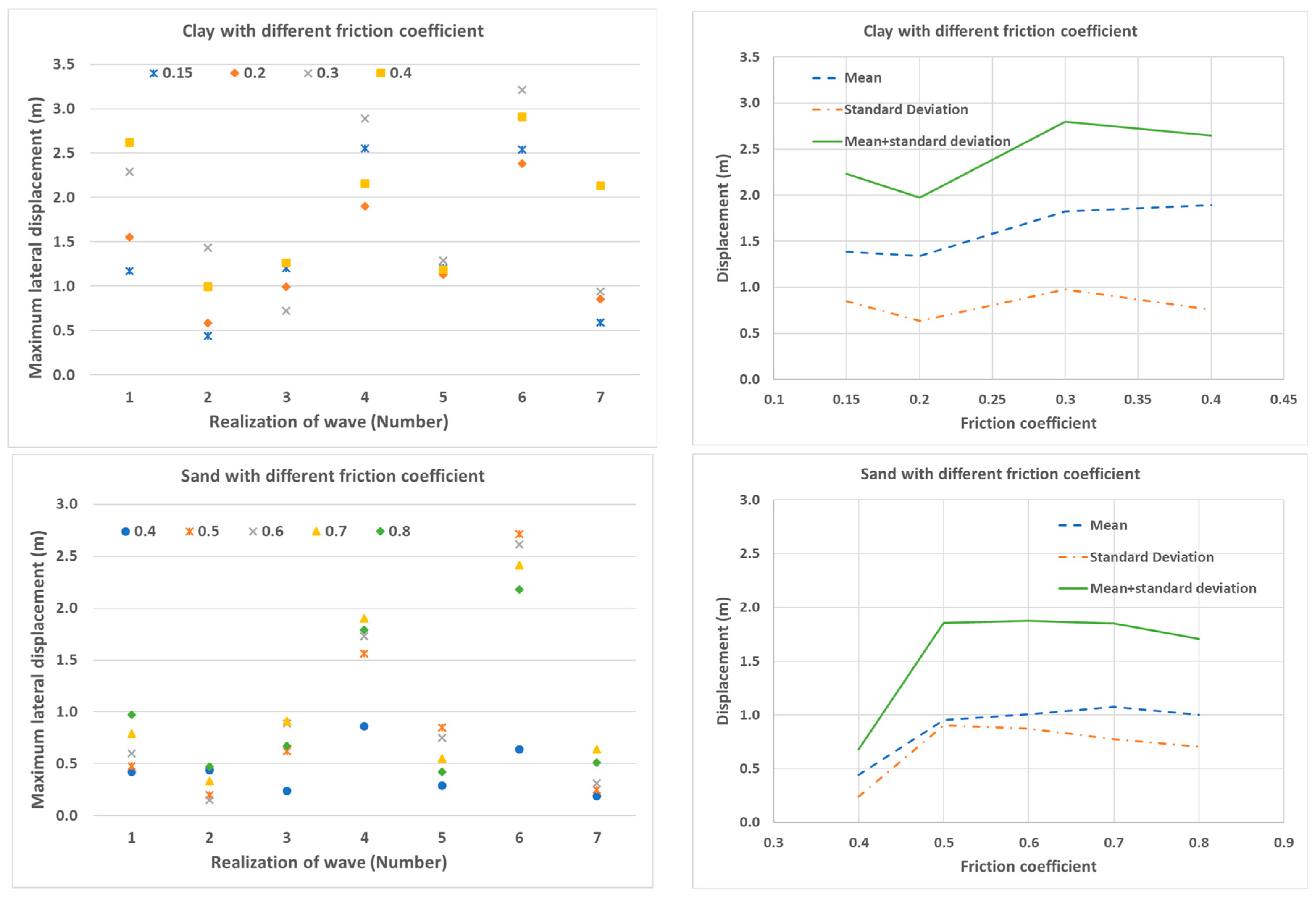 Energies 12 03635 g008 550