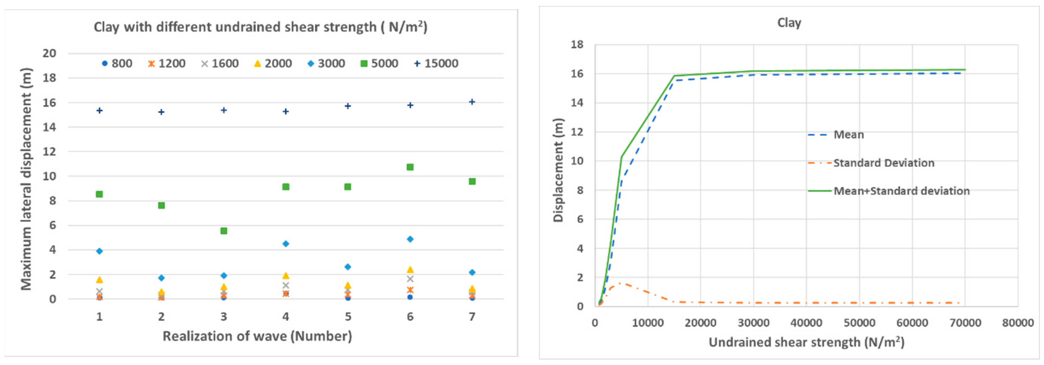 Energies 12 03635 g009 550