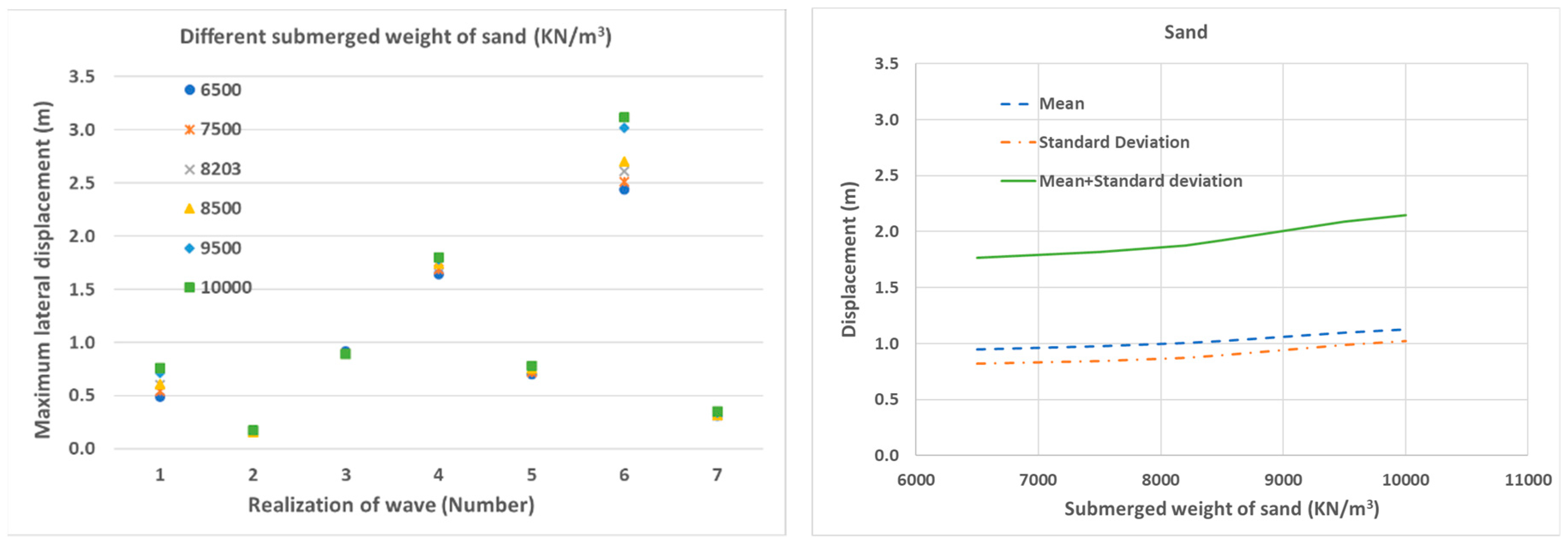 Energies 12 03635 g010 550