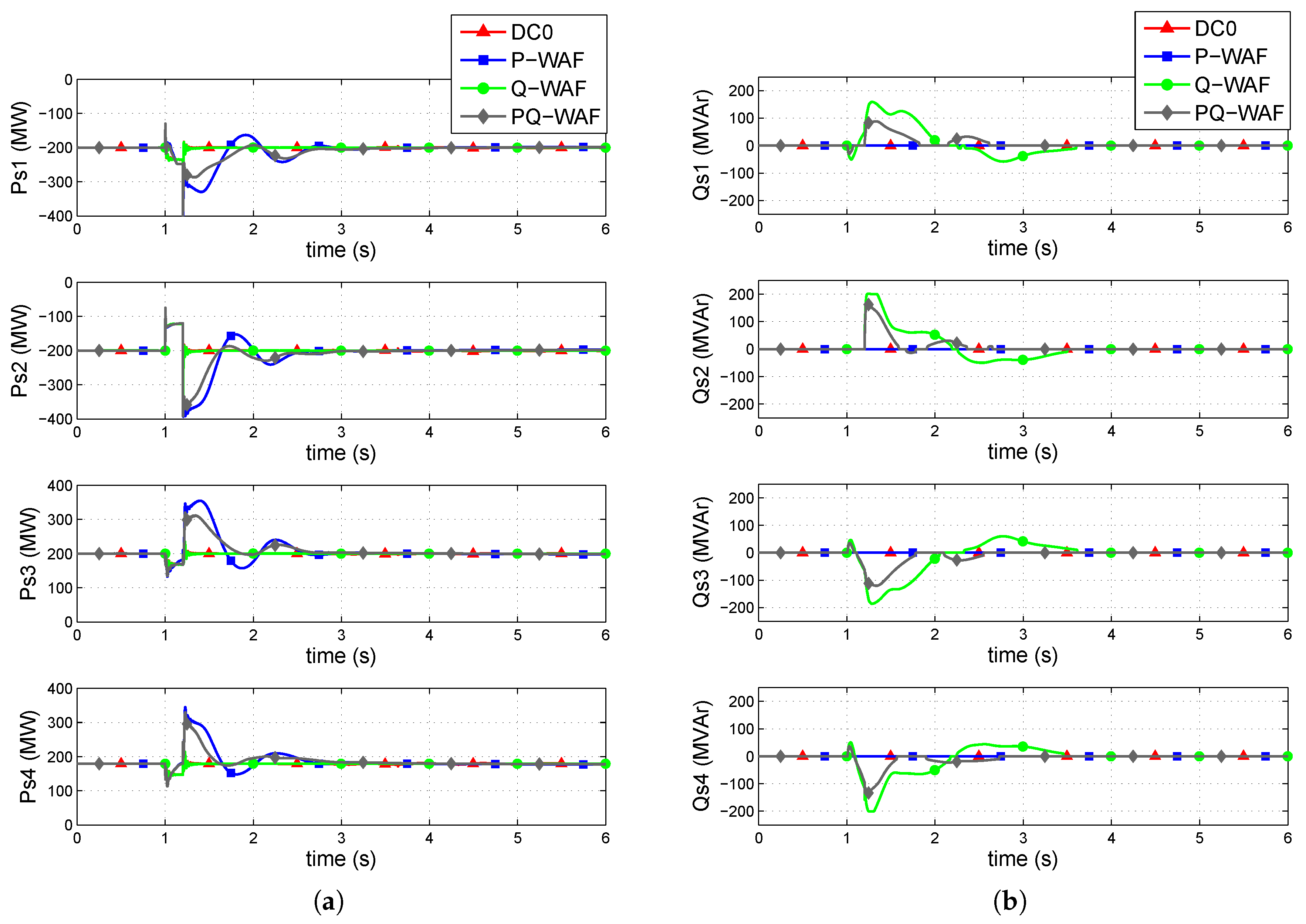 Energies 12 03638 g010