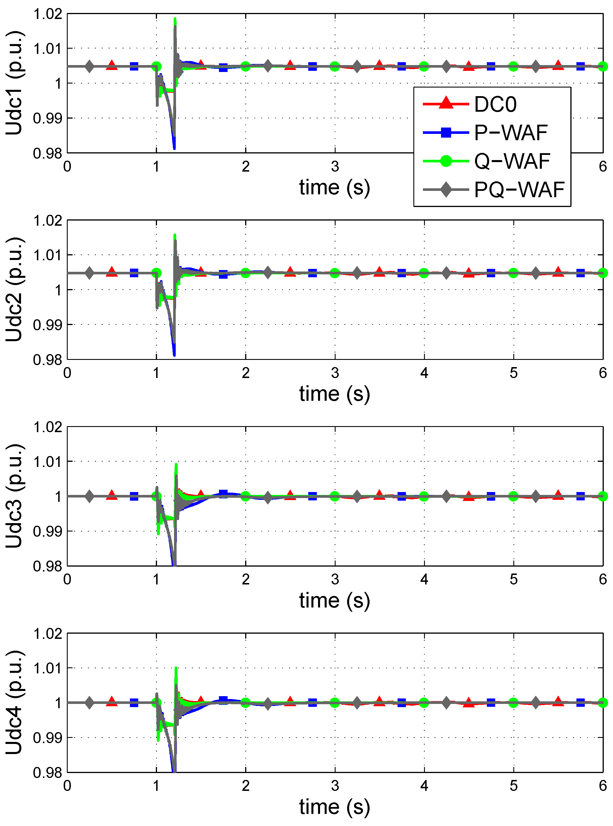 Energies 12 03638 g011