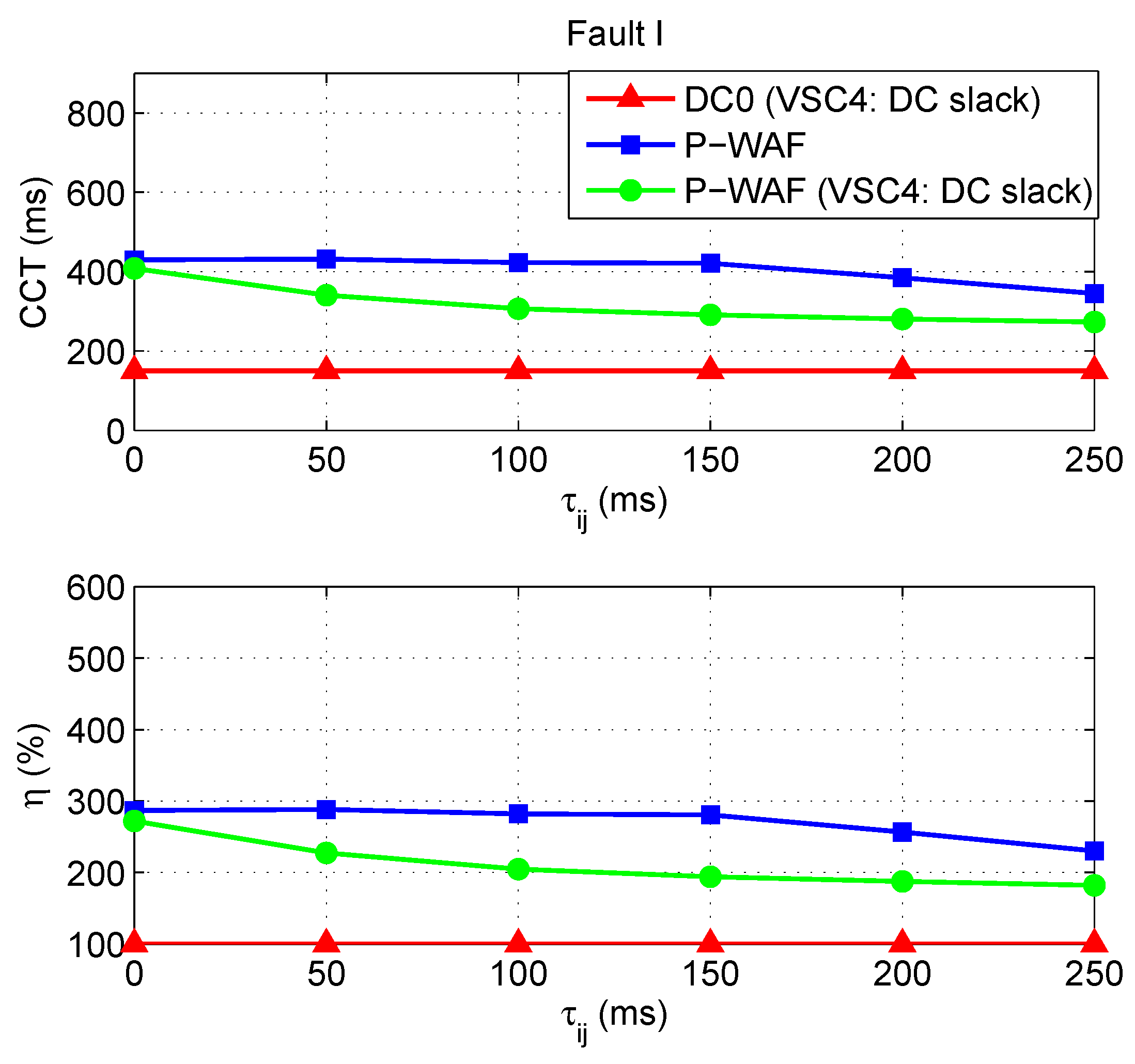 Energies 12 03638 g023