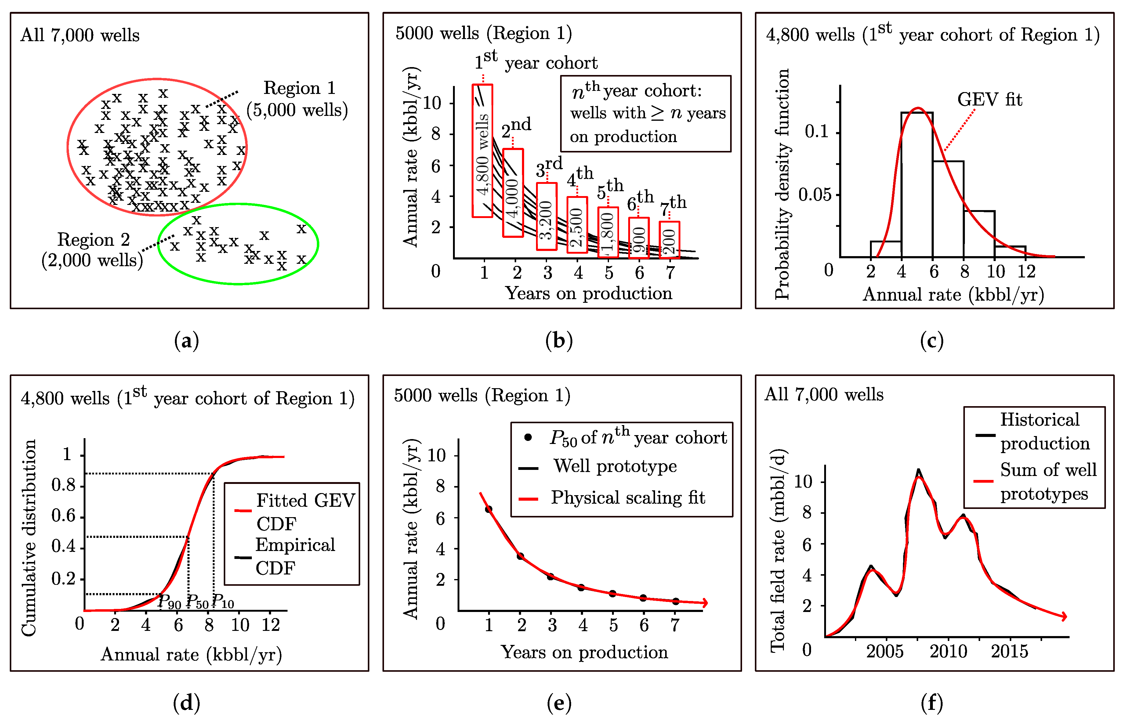Energies 12 03641 g003