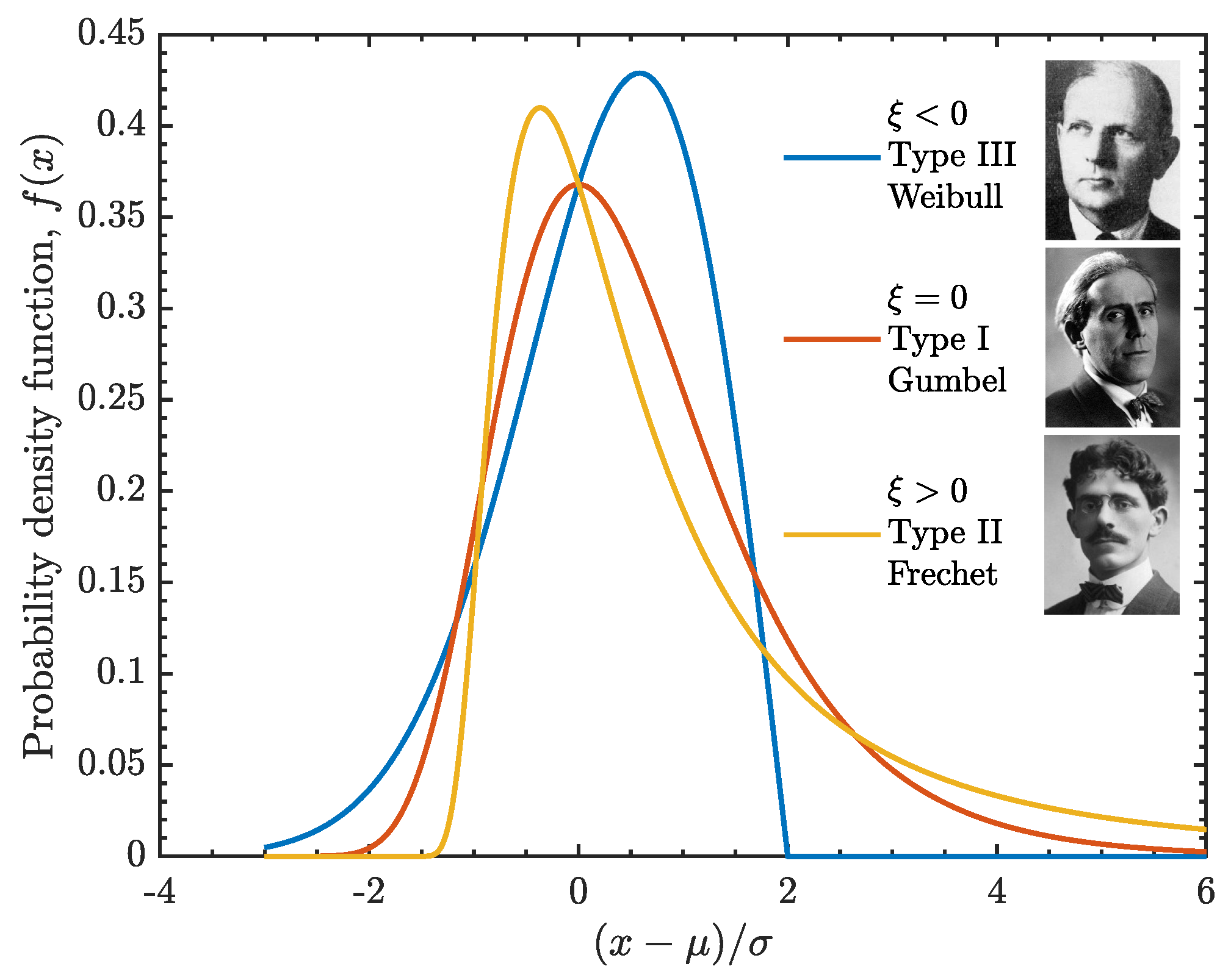 Energies 12 03641 g0a1
