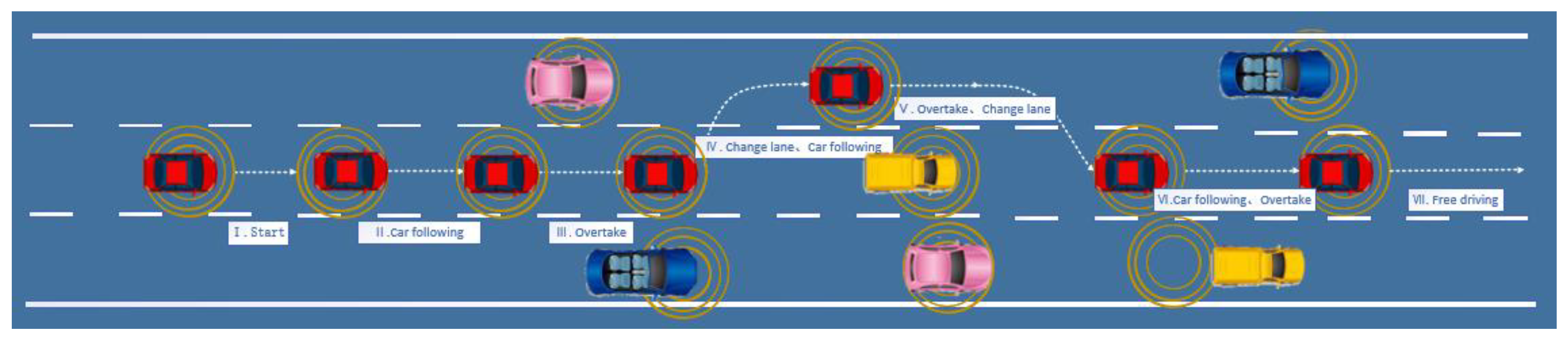 Energies 12 03642 g013 Energies 12 03642 g013