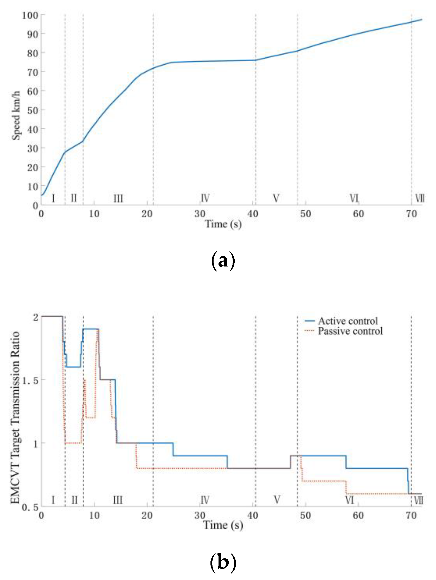 Energies 12 03642 g015a Energies 12 03642 g015a