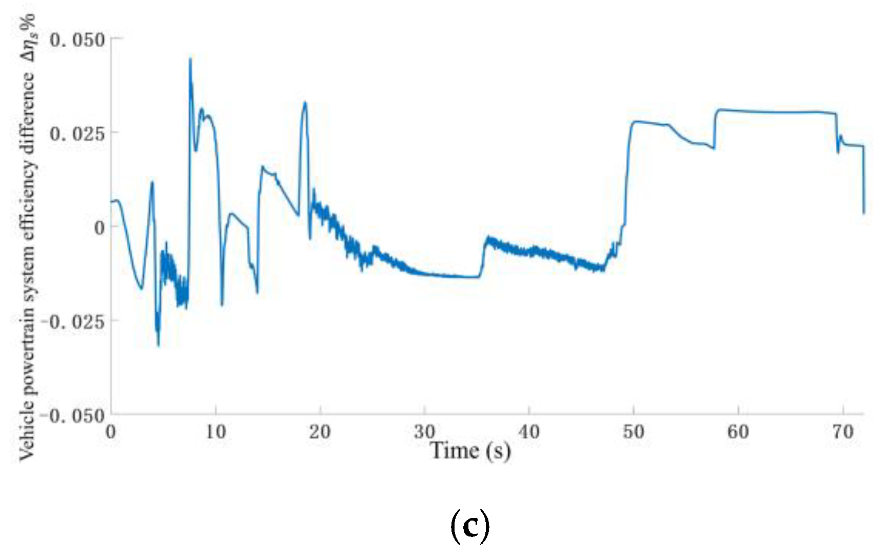 Energies 12 03642 g017b Energies 12 03642 g017b