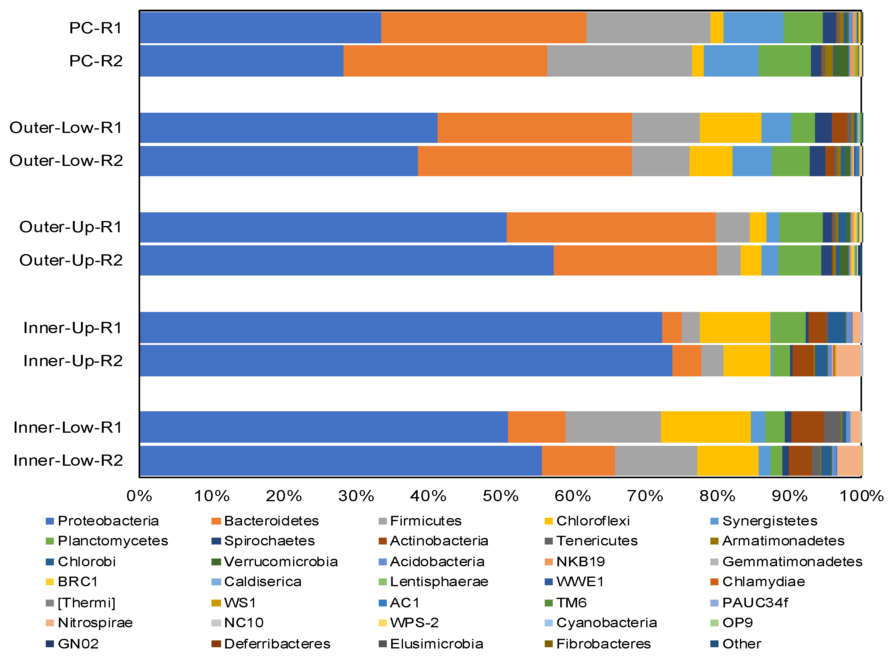 Energies 12 03643 g004