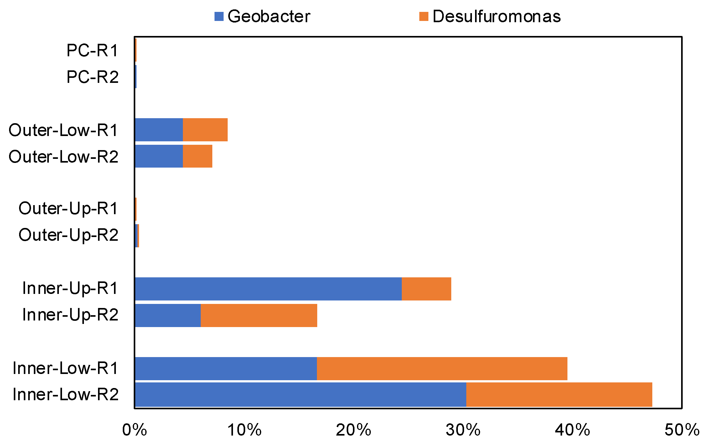 Energies 12 03643 g006