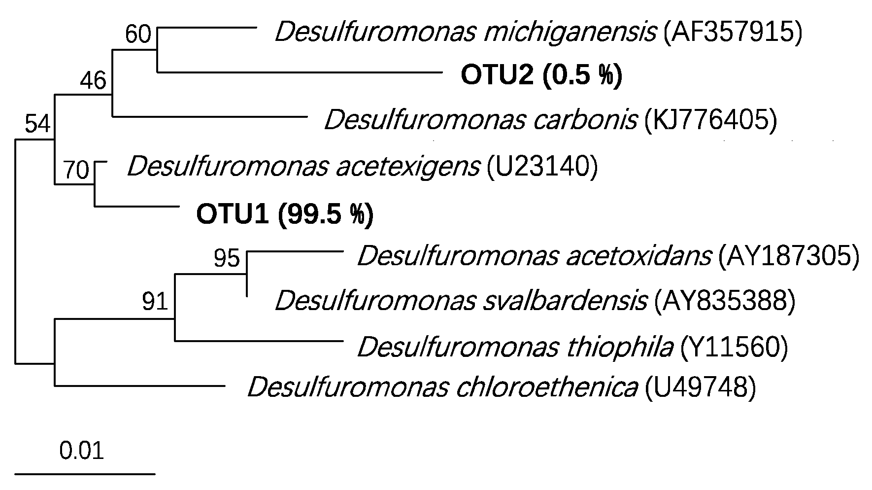 Energies 12 03643 g007