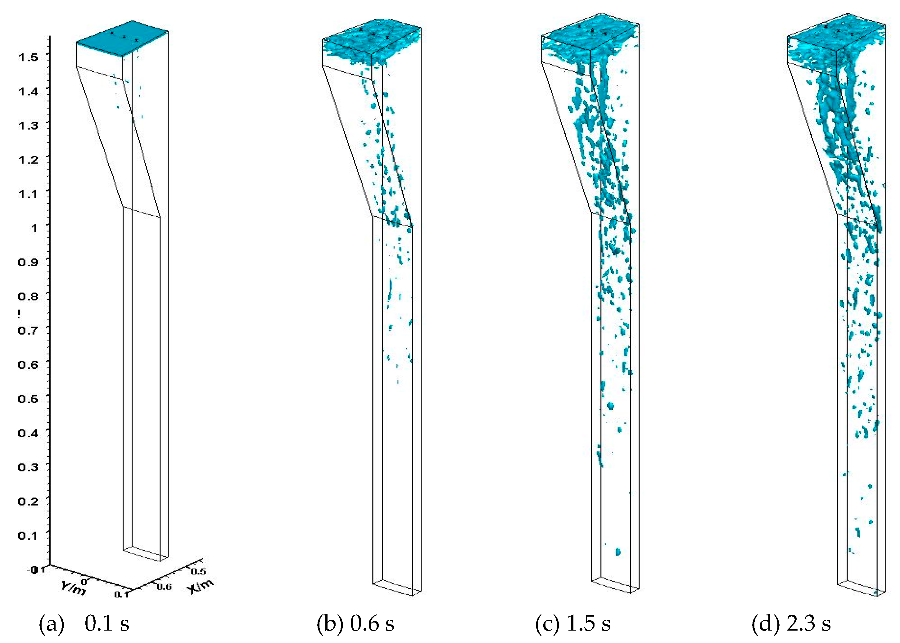 Energies 12 03650 g004 550