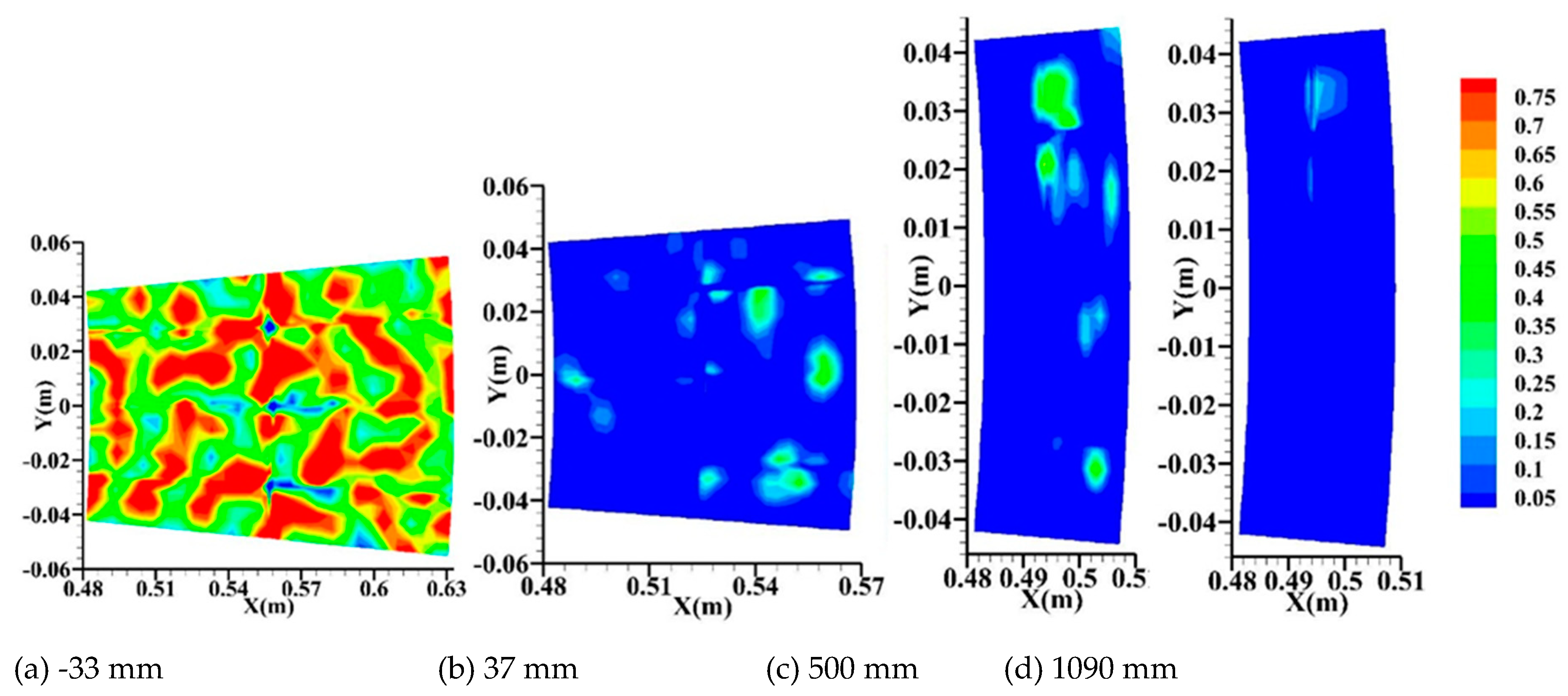 Energies 12 03650 g005 550