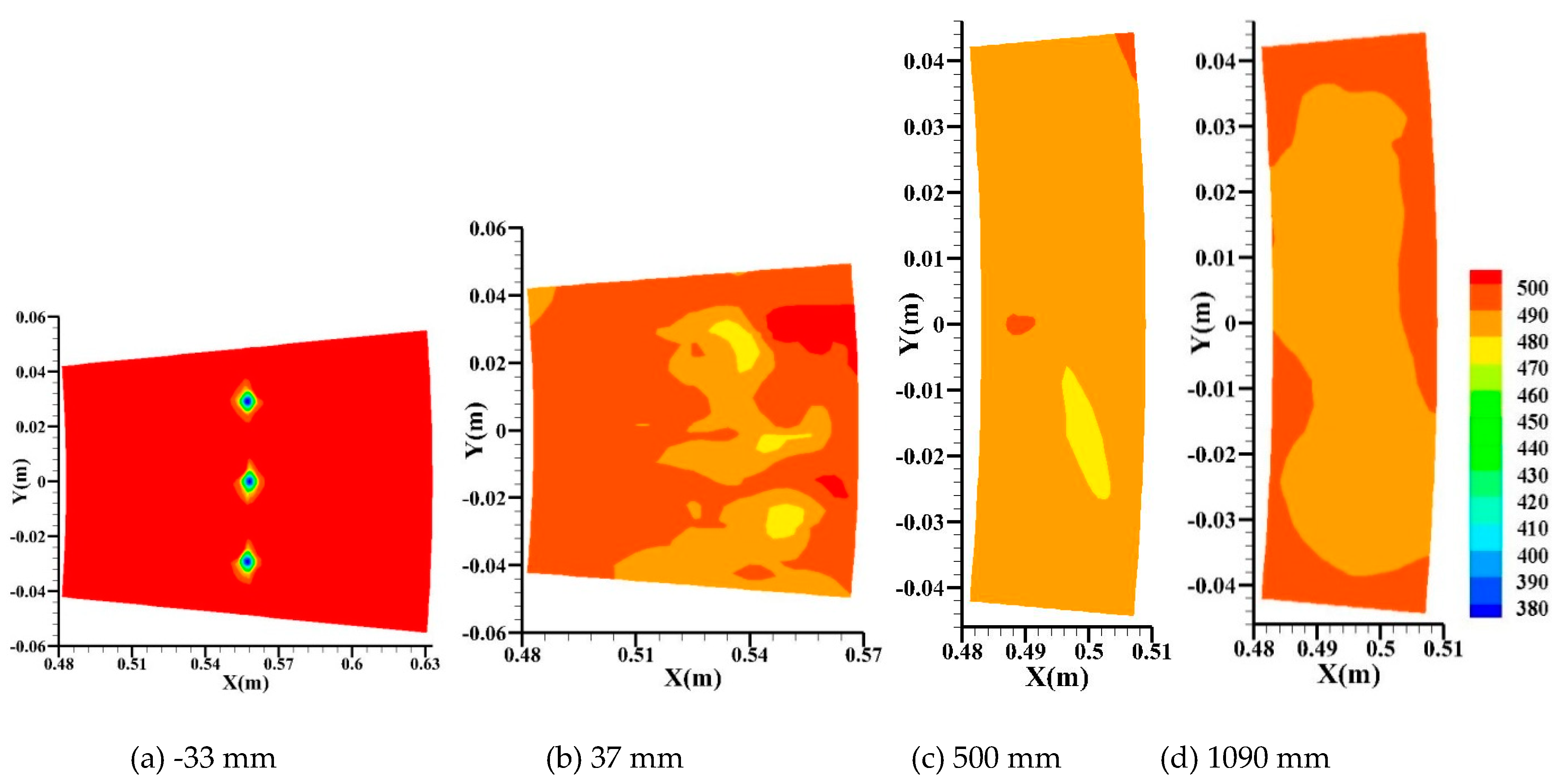 Energies 12 03650 g009 550