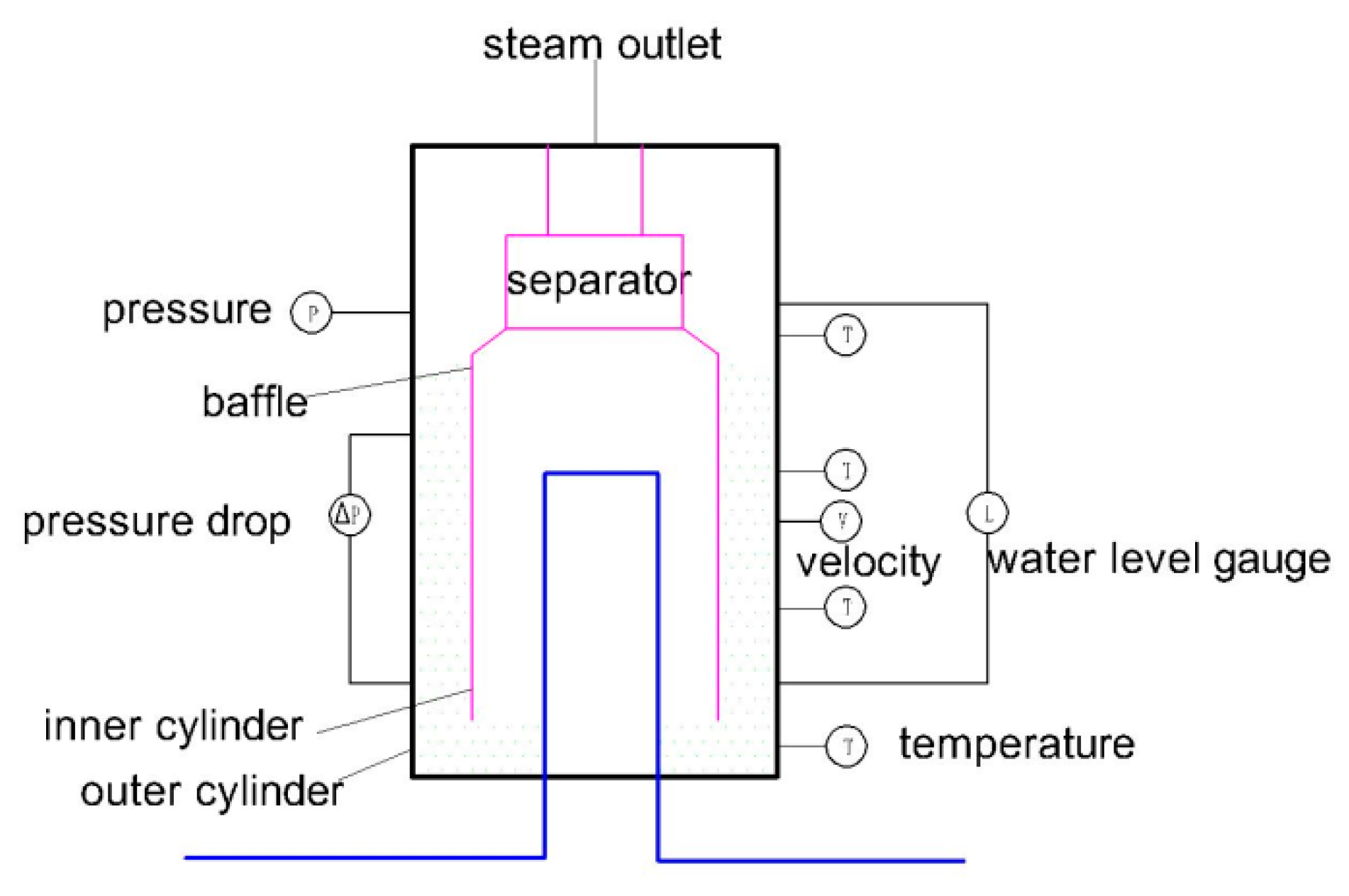 Energies 12 03650 g011 550