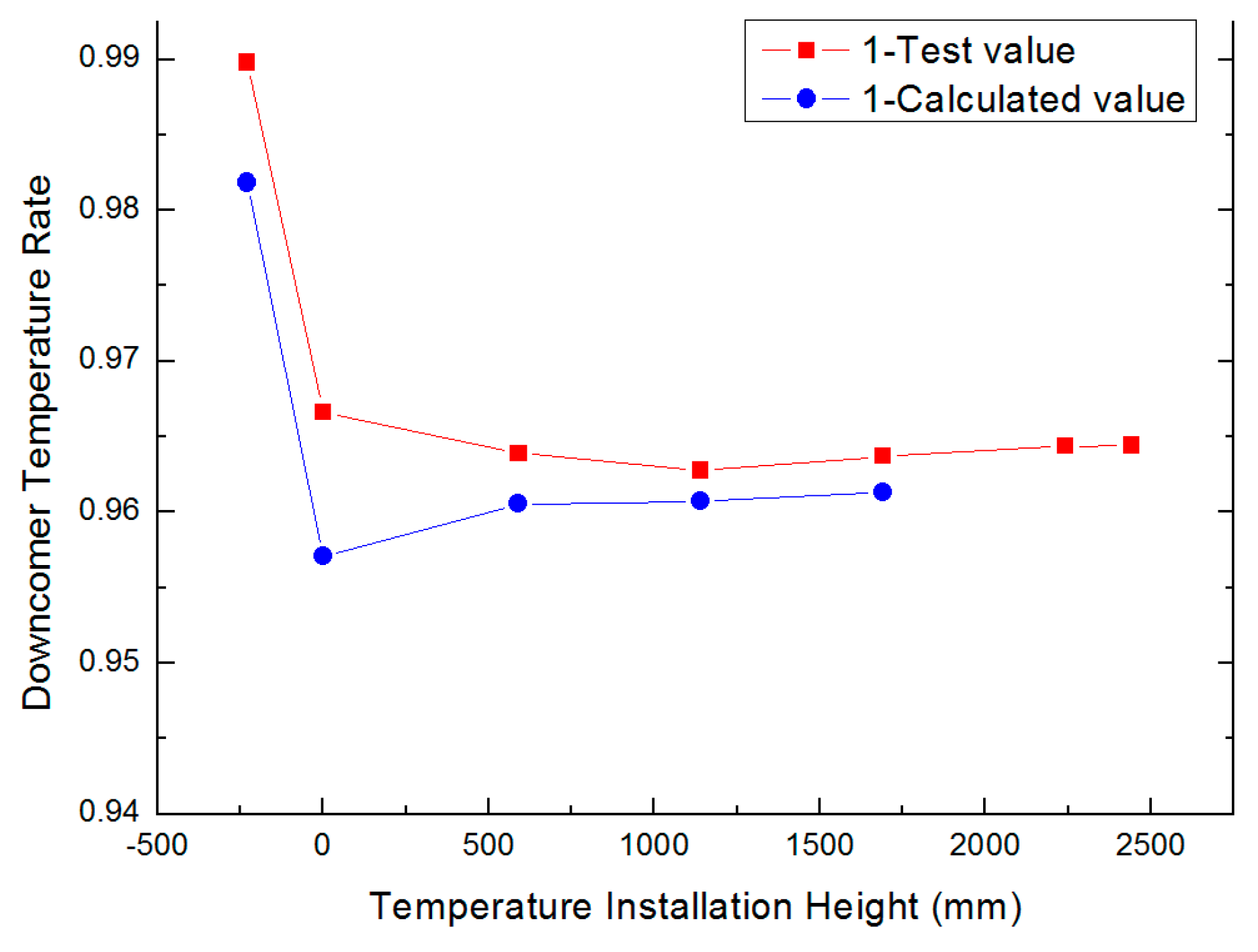 Energies 12 03650 g012 550