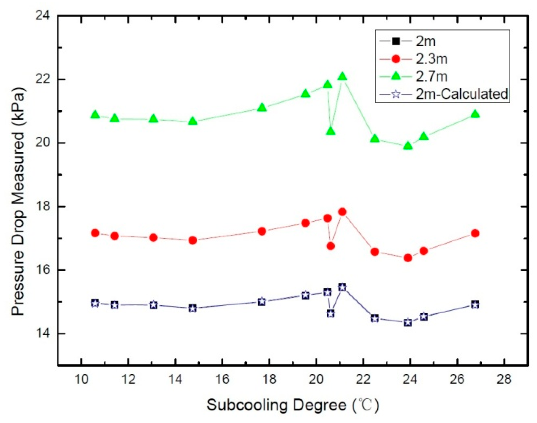 Energies 12 03650 g013 550