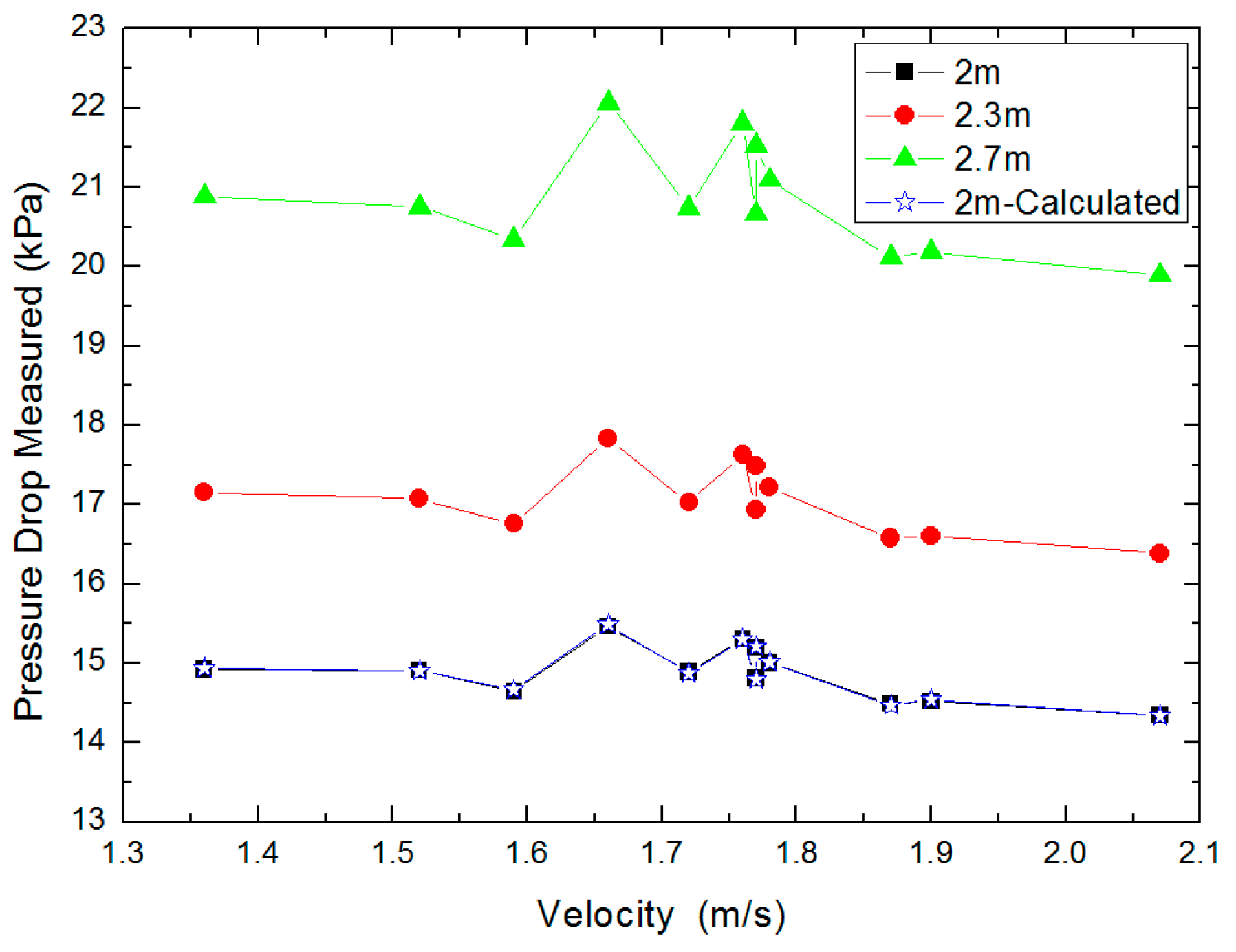 Energies 12 03650 g014 550
