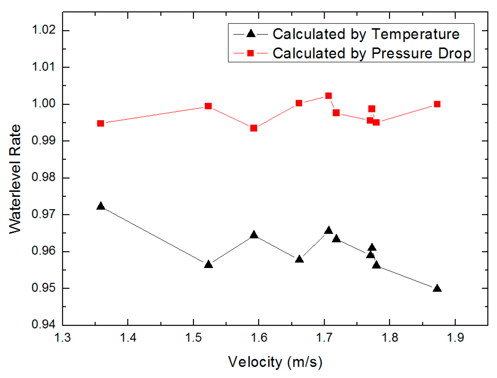 Energies 12 03650 g018 550