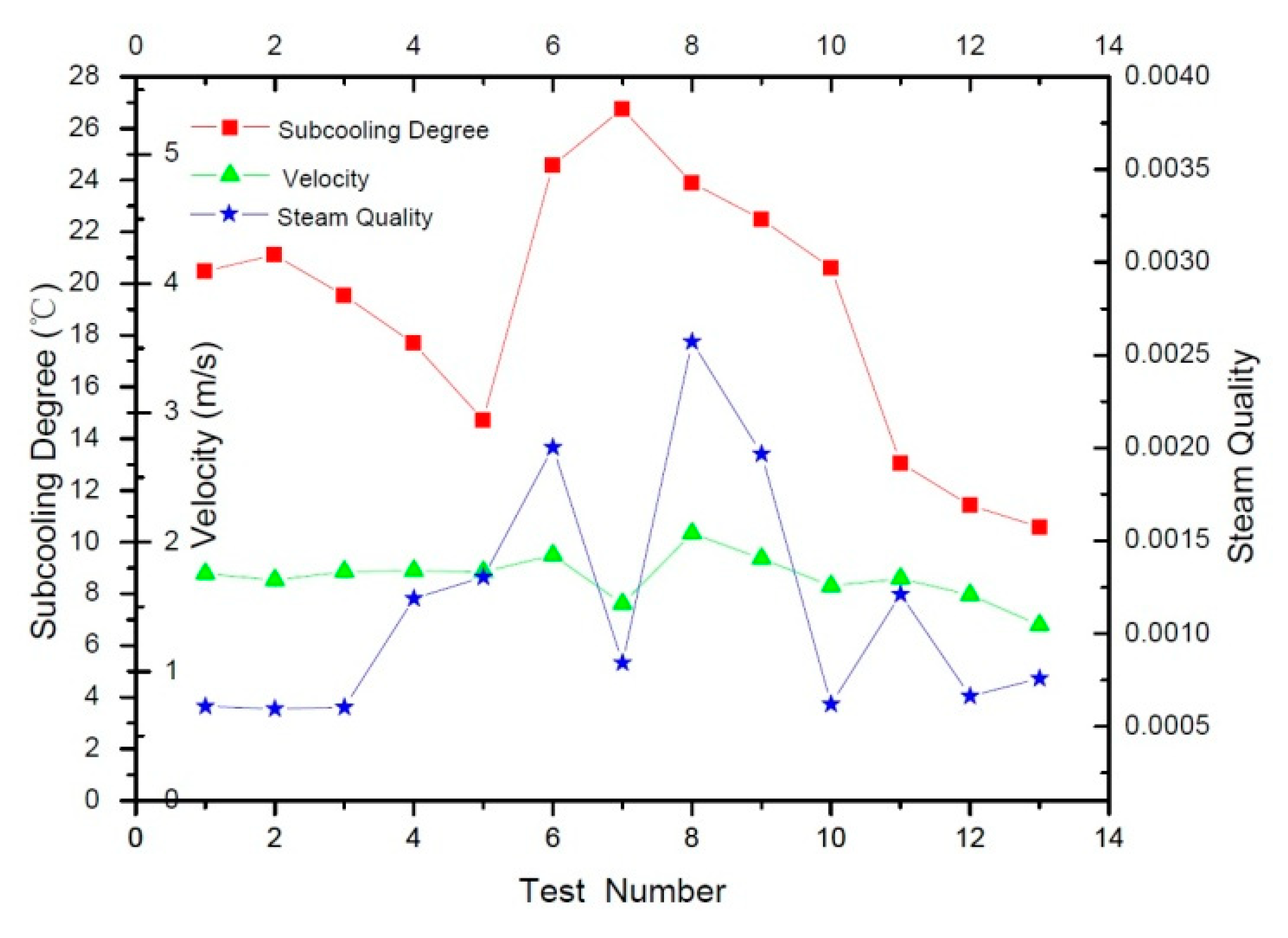 Energies 12 03650 g020 550