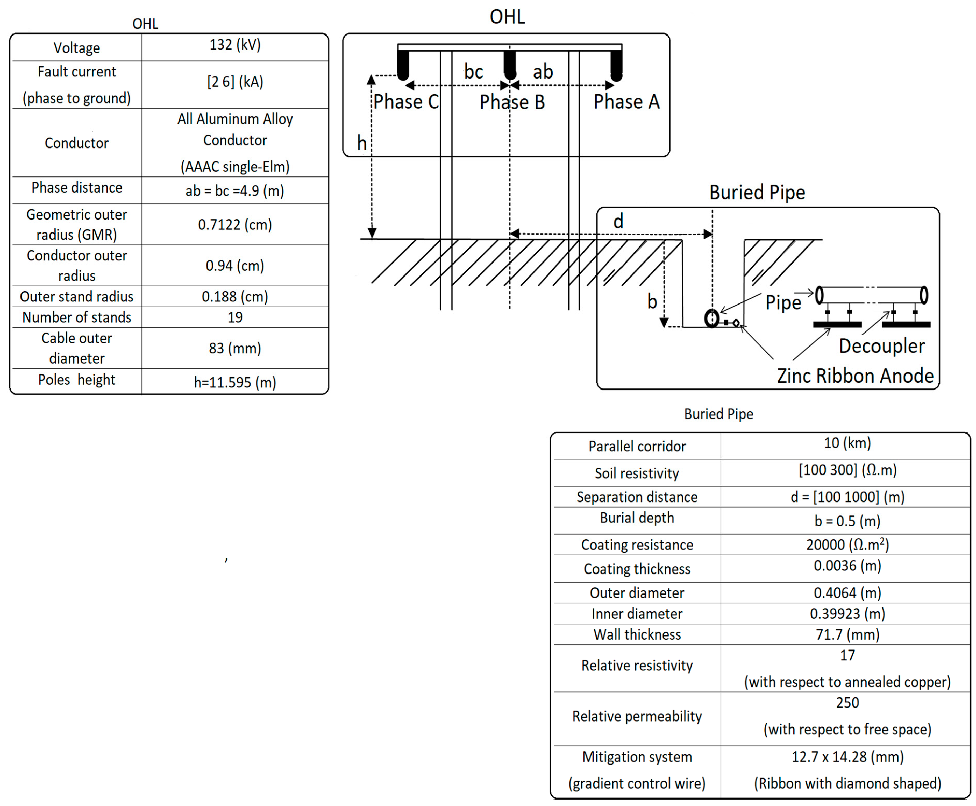Energies 12 03651 g002