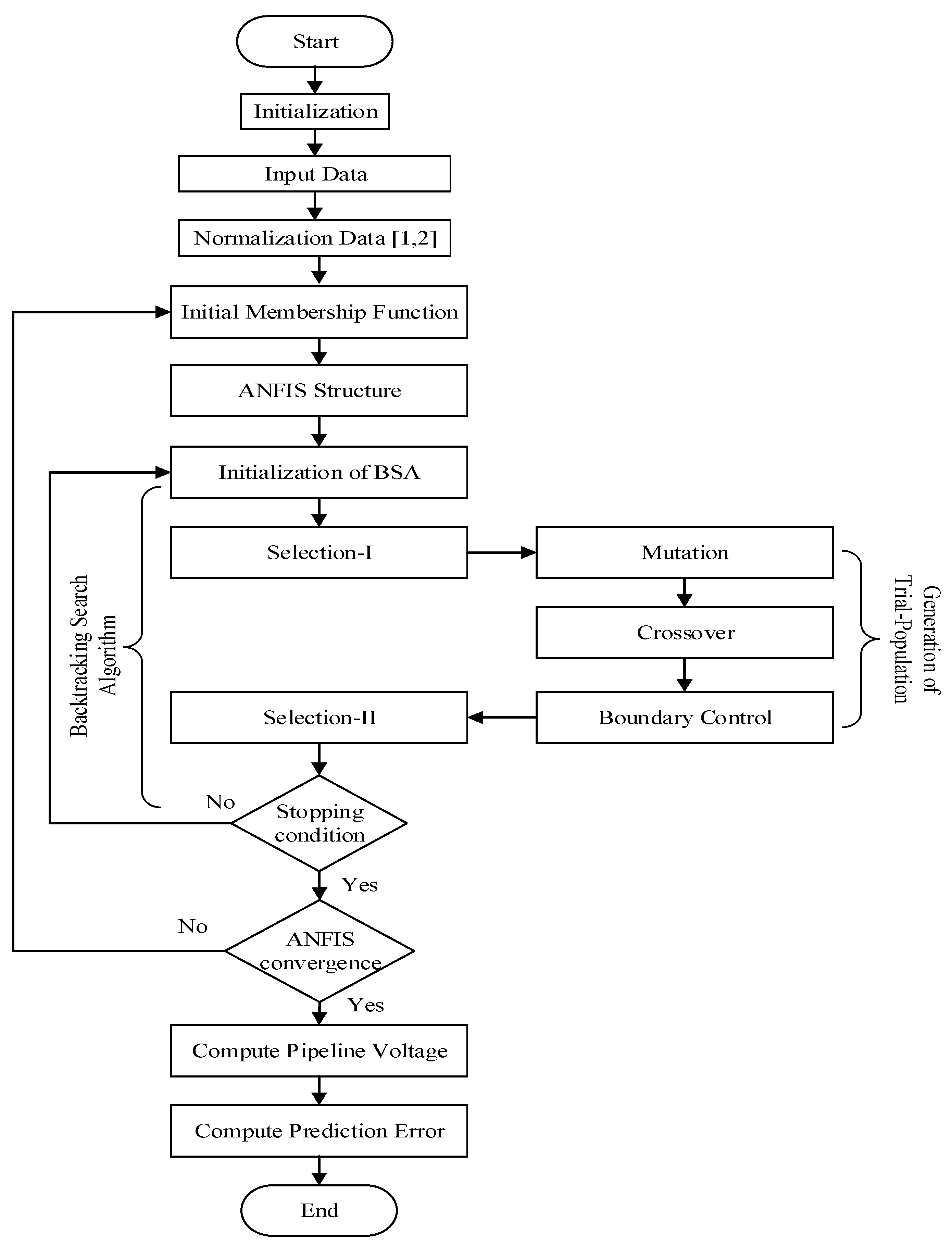 Energies 12 03651 g003