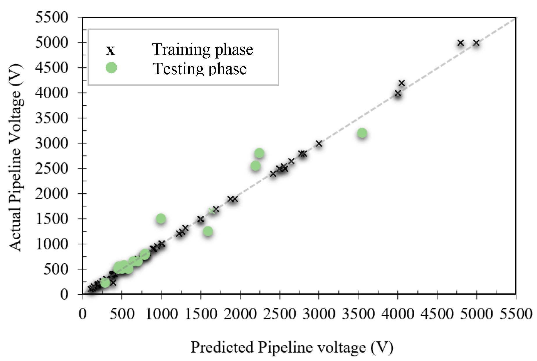 Energies 12 03651 g007