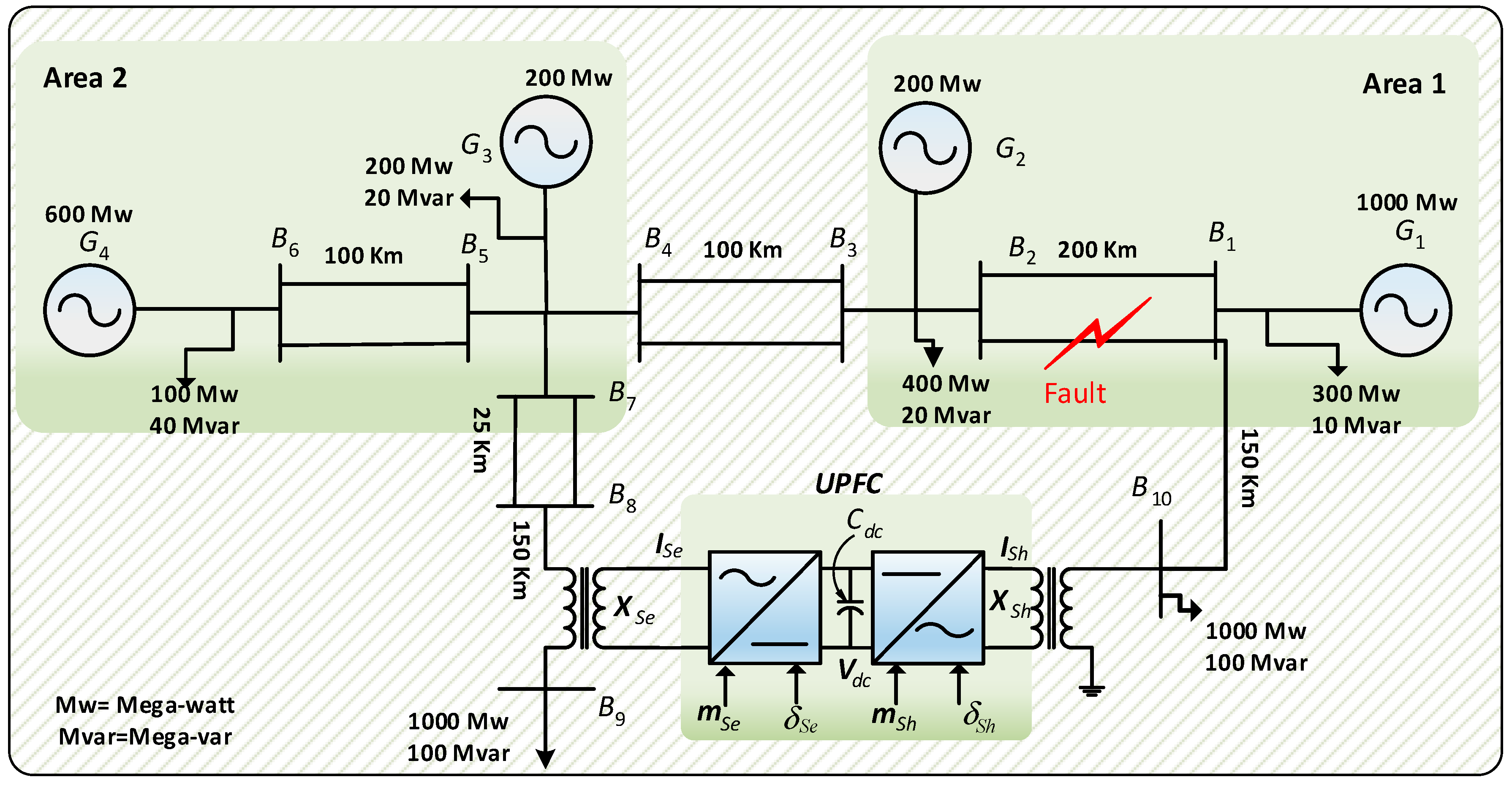 Energies 12 03653 g001 Energies 12 03653 g001