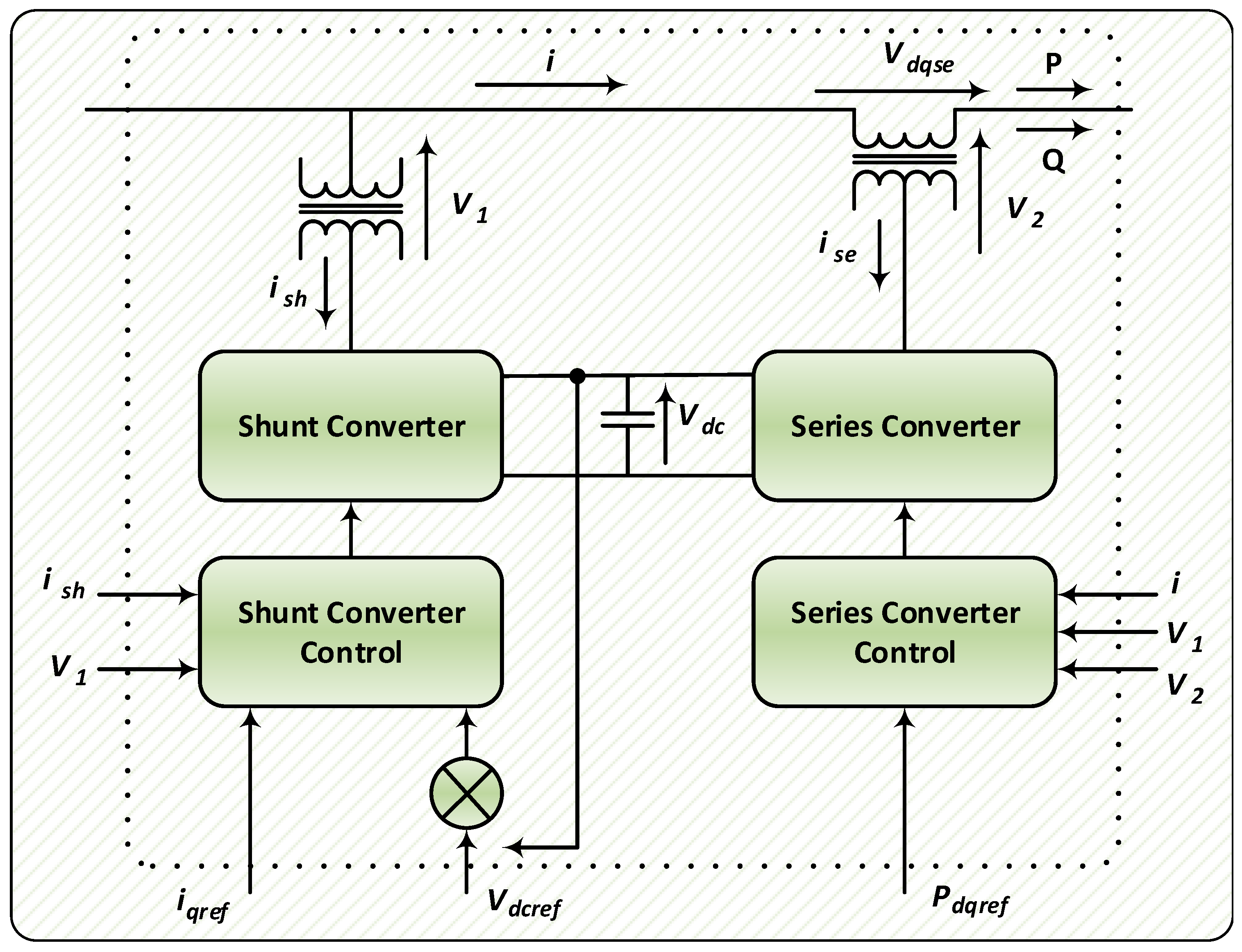 Energies 12 03653 g002 Energies 12 03653 g002