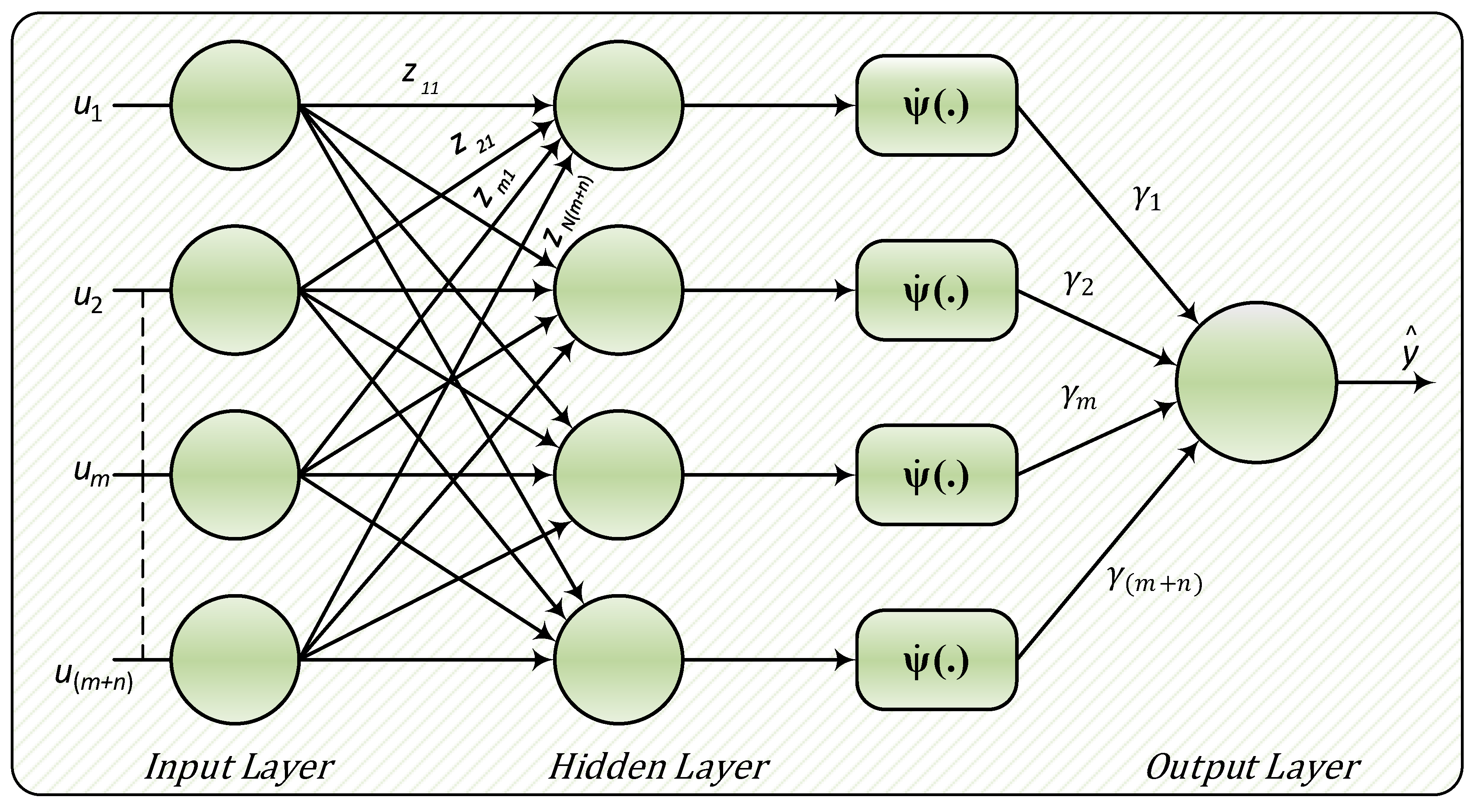 Energies 12 03653 g004 Energies 12 03653 g004