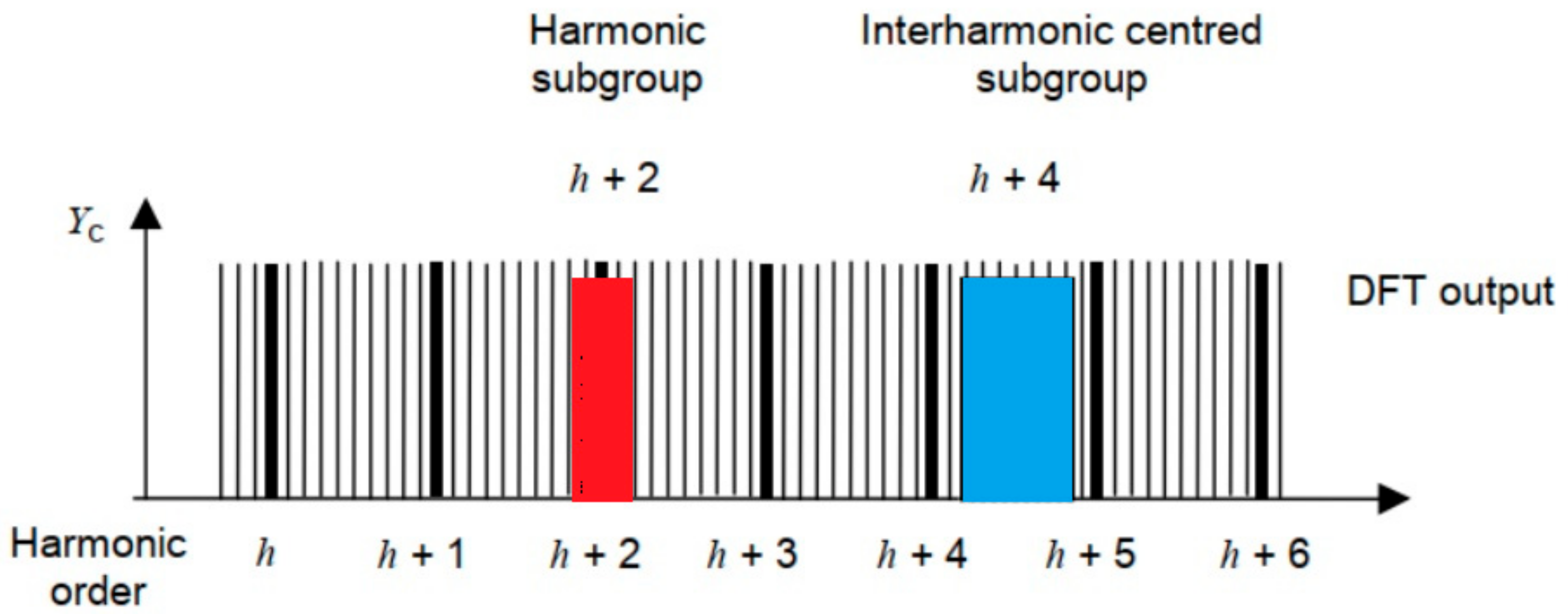 Energies 12 03654 g001