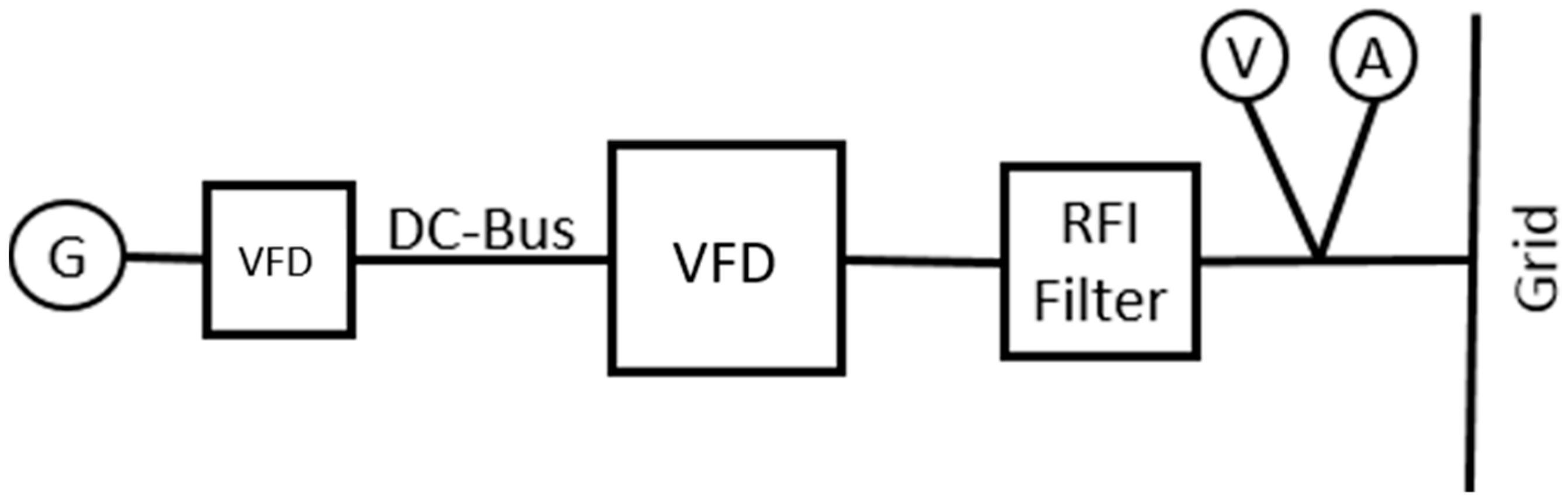 Energies 12 03654 g005