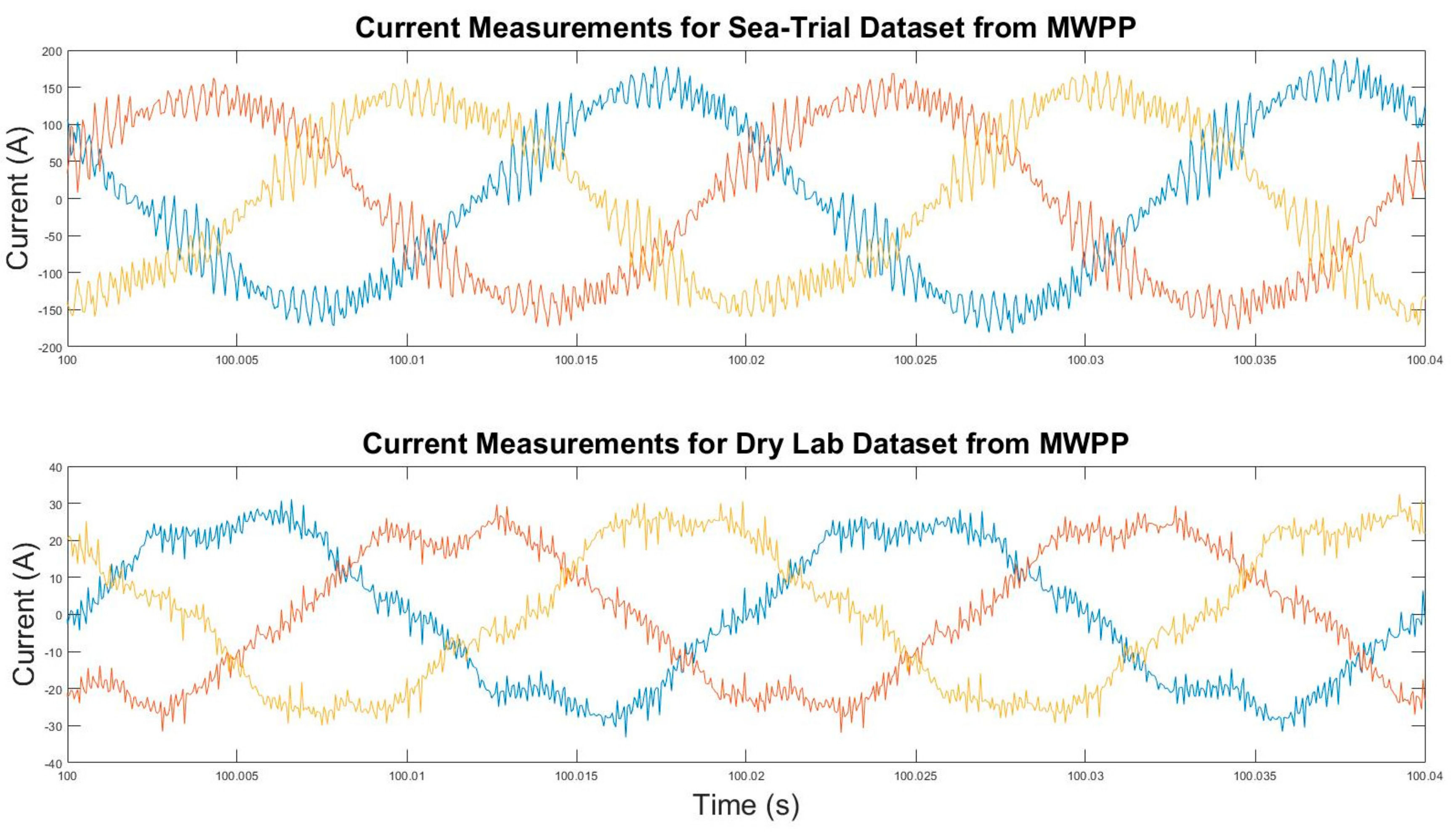 Energies 12 03654 g013