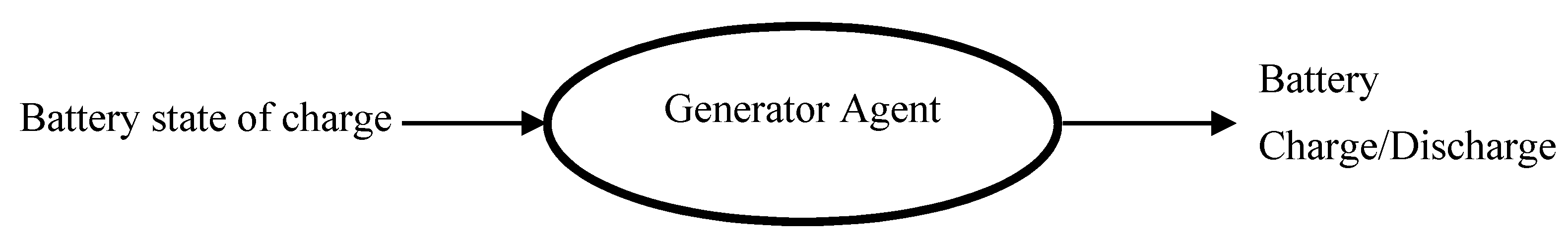 Energies 12 03655 g006