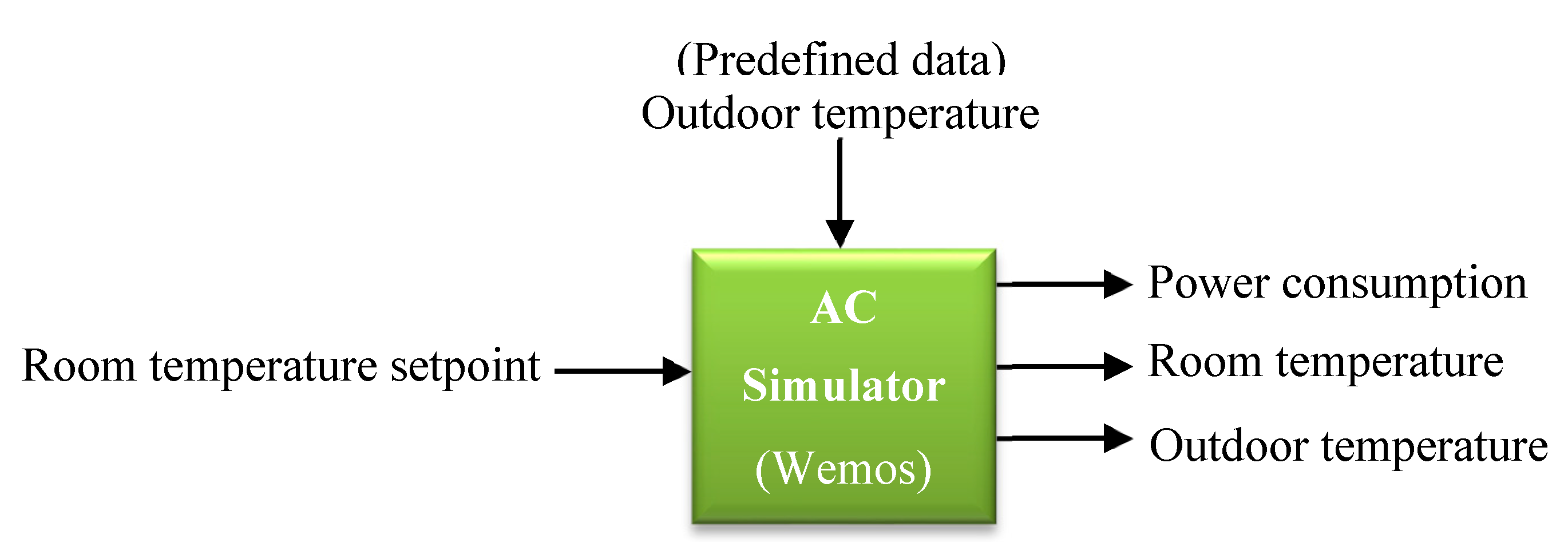 Energies 12 03655 g007