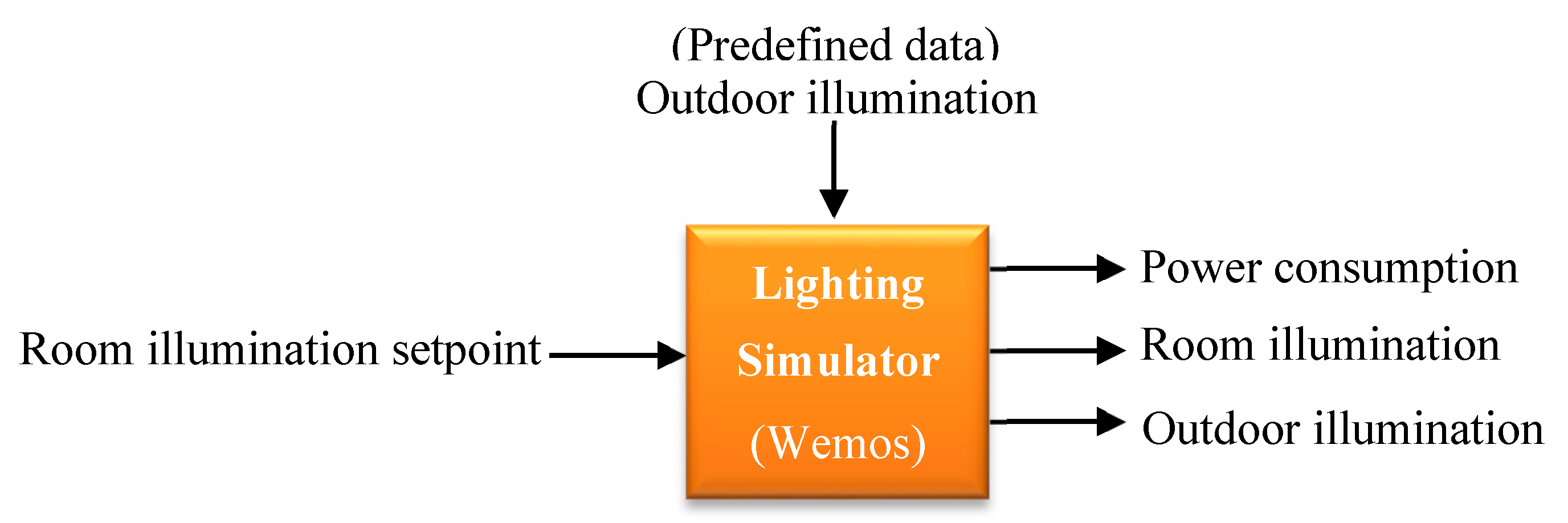 Energies 12 03655 g008