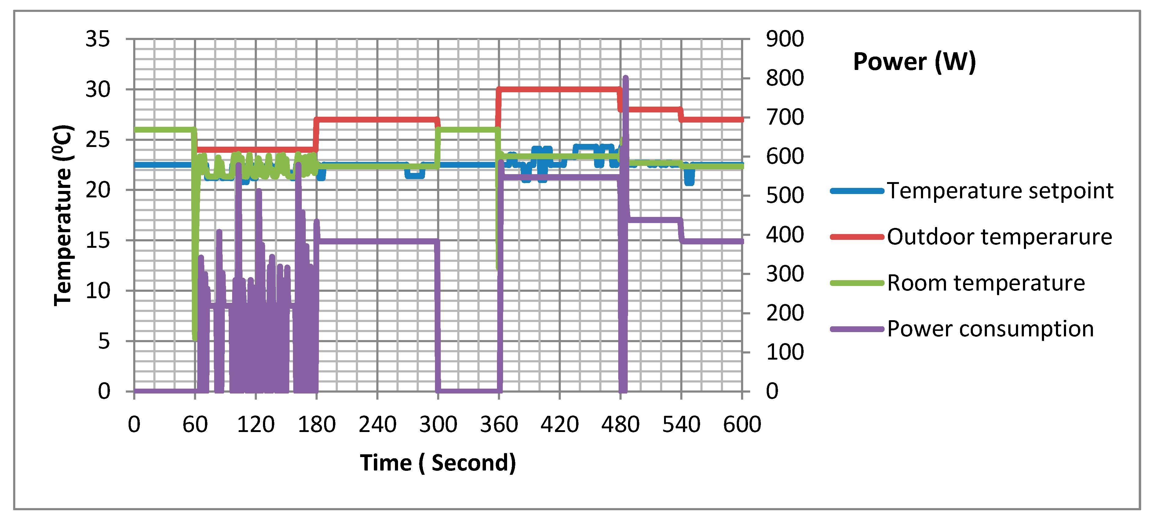 Energies 12 03655 g012