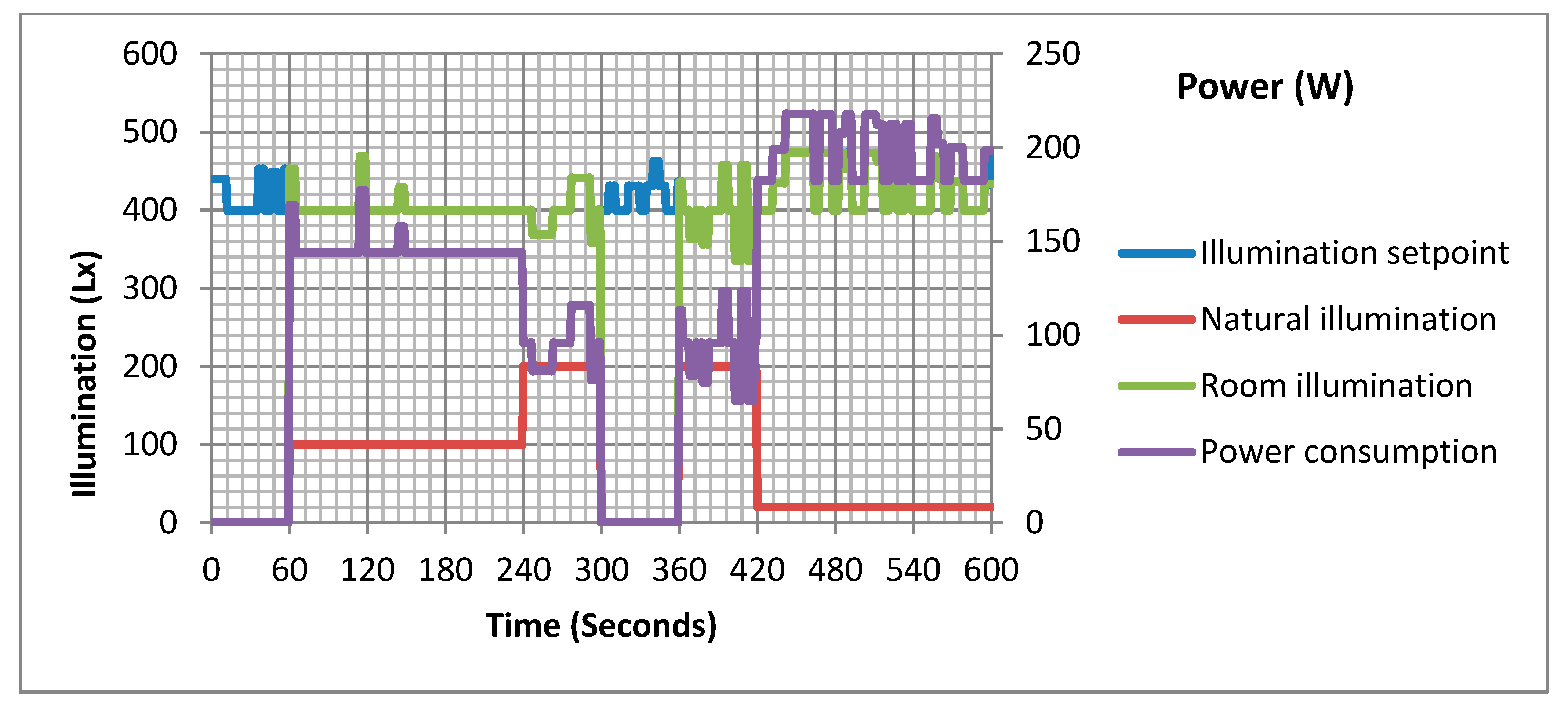 Energies 12 03655 g013