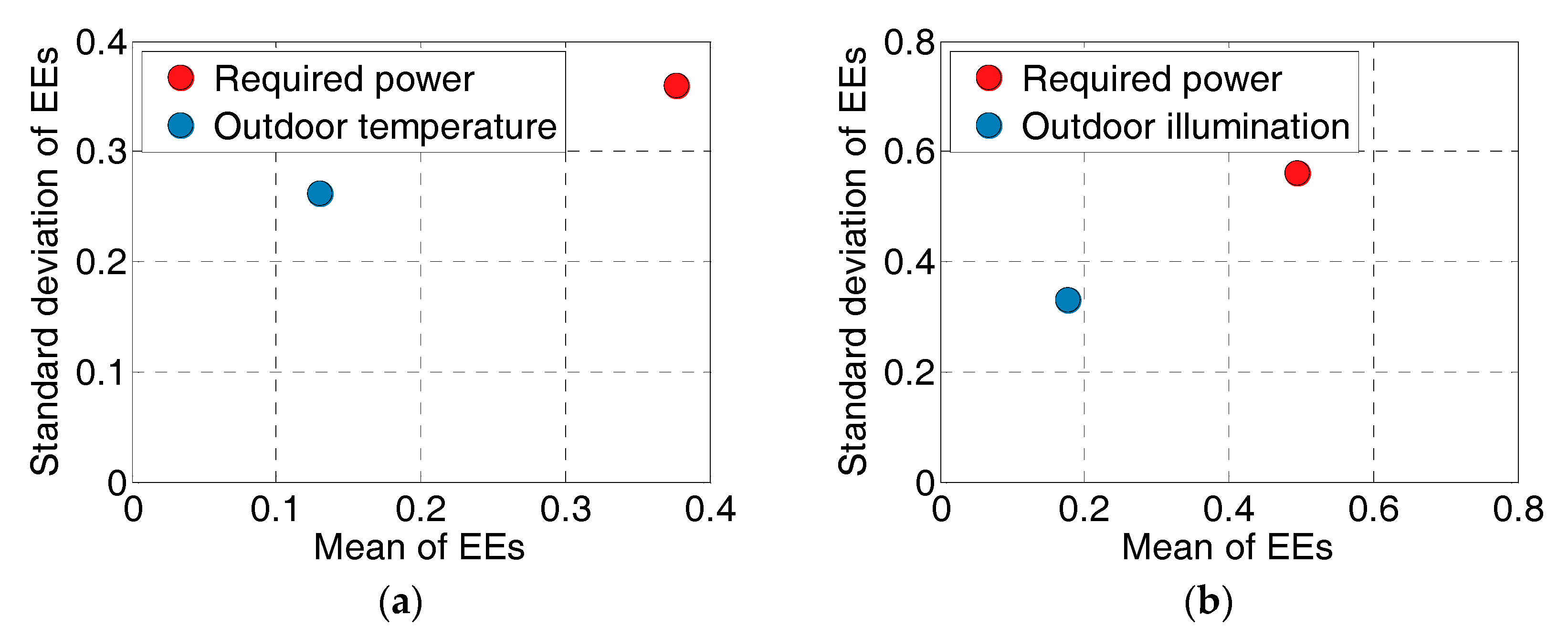 Energies 12 03655 g014
